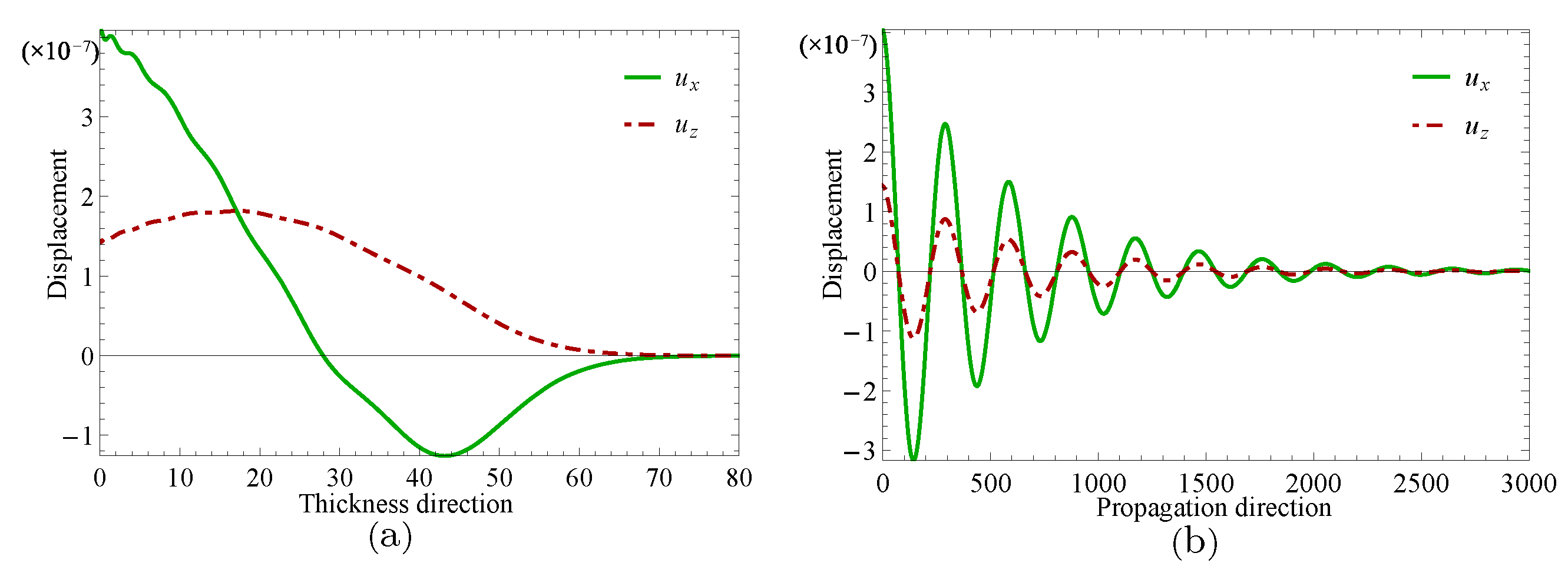 Materials 14 01011 g010 Materials 14 01011 g010