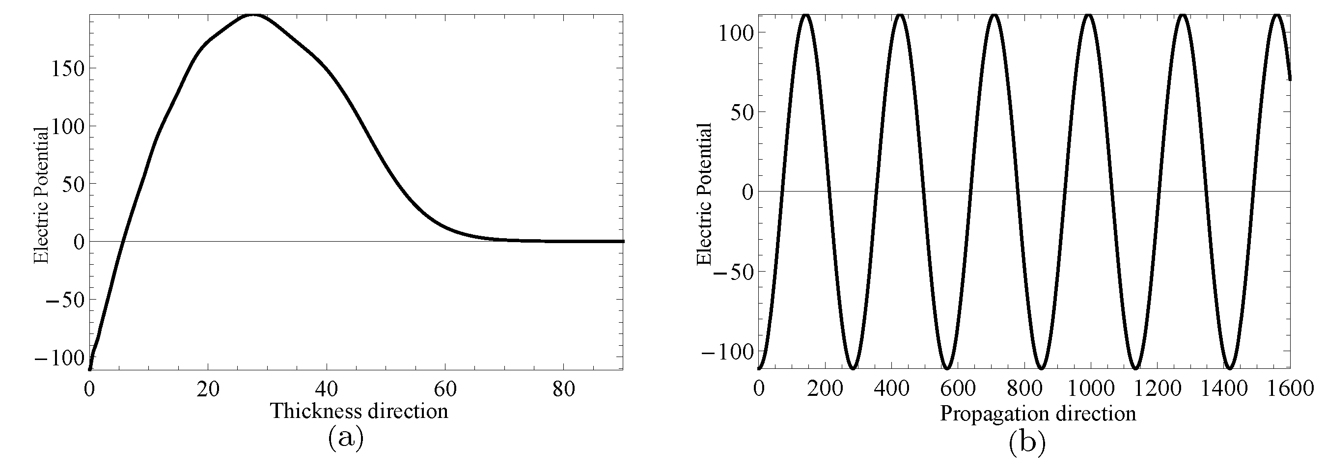 Materials 14 01011 g011 Materials 14 01011 g011