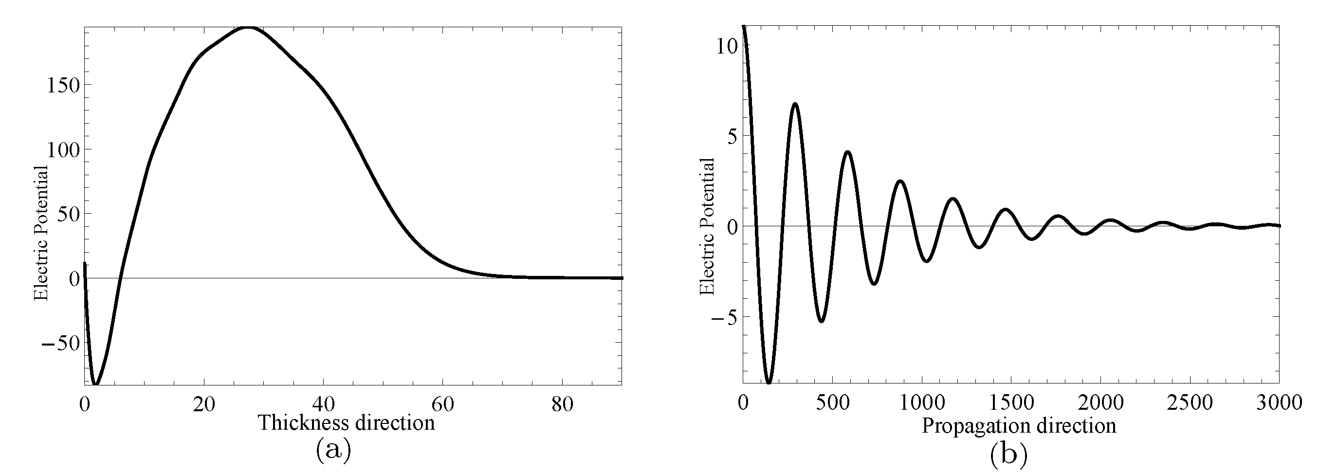 Materials 14 01011 g012 Materials 14 01011 g012