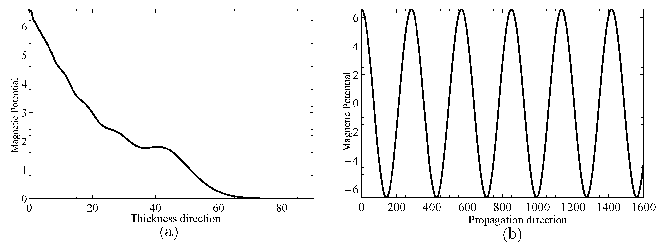 Materials 14 01011 g013 Materials 14 01011 g013