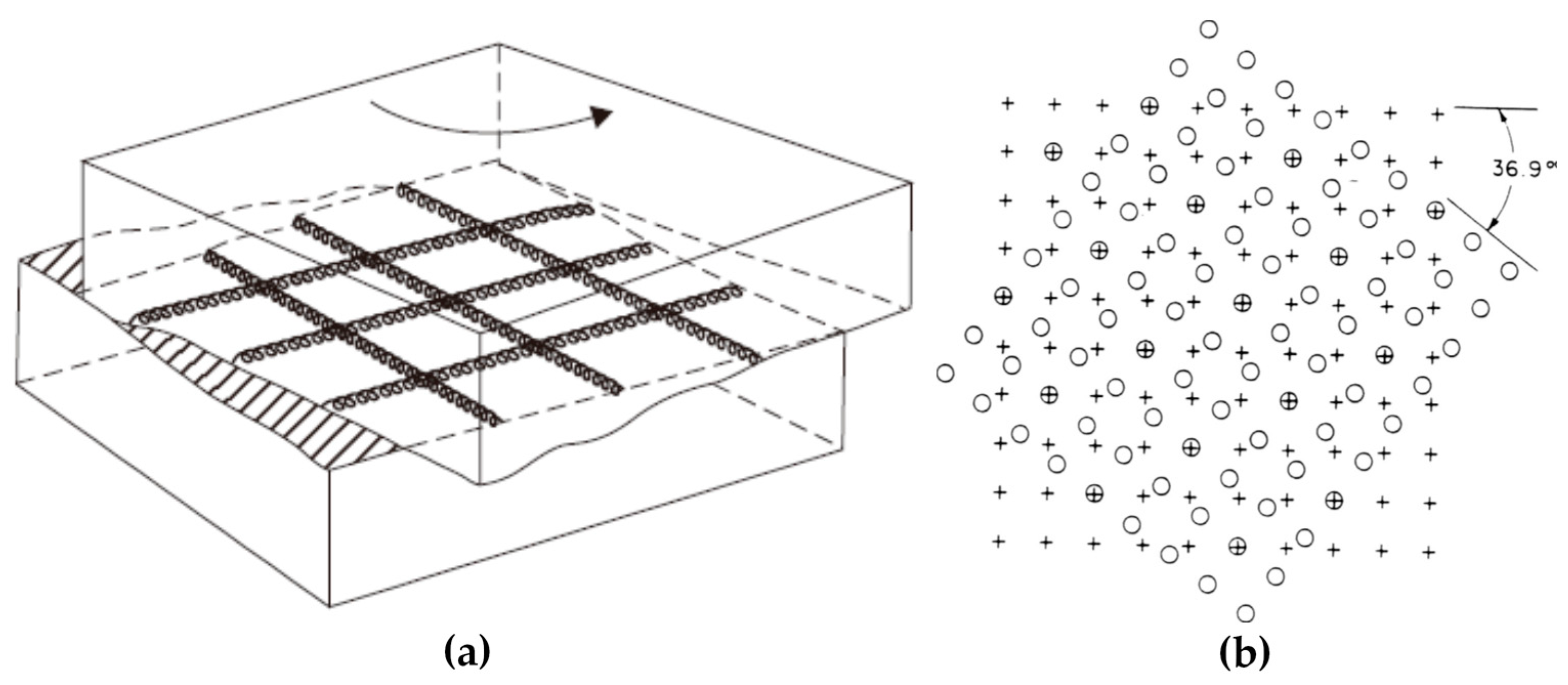 Materials 14 01012 g002 Materials 14 01012 g002