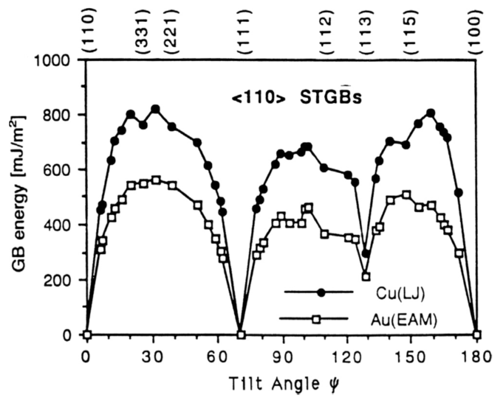 Materials 14 01012 g004 Materials 14 01012 g004