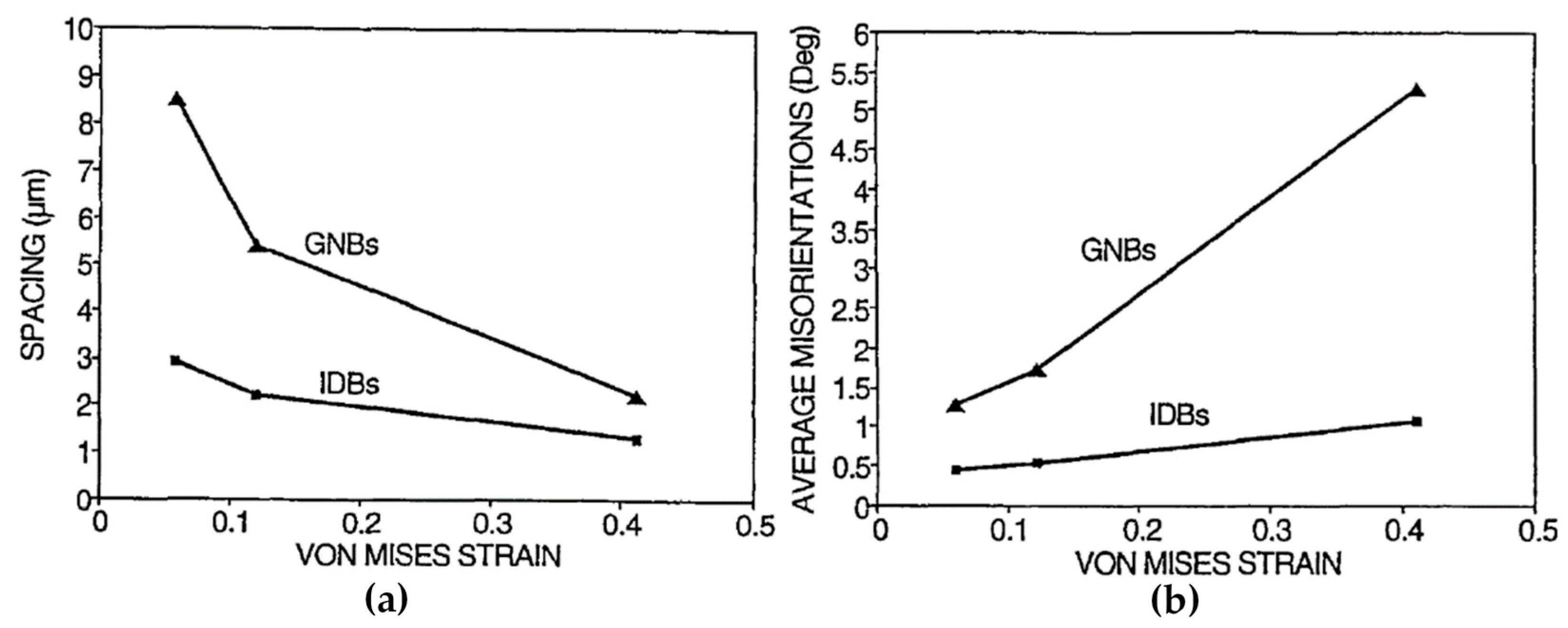 Materials 14 01012 g008 Materials 14 01012 g008