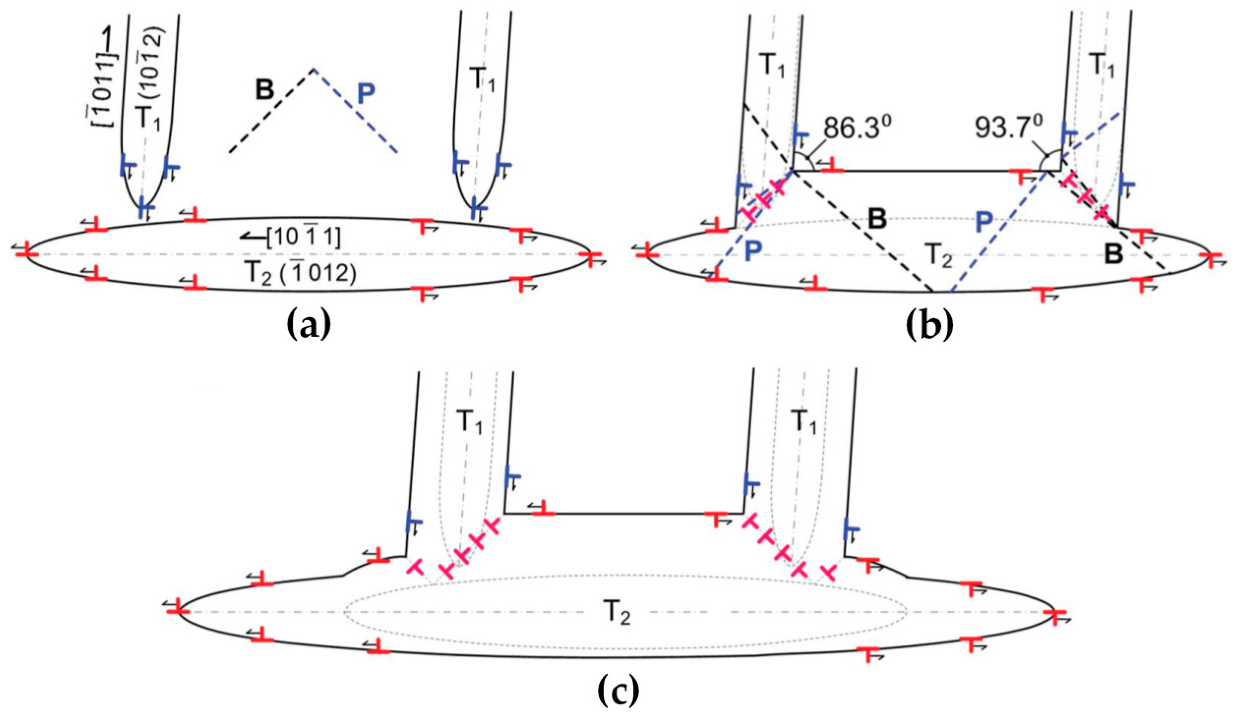 Materials 14 01012 g029 Materials 14 01012 g029