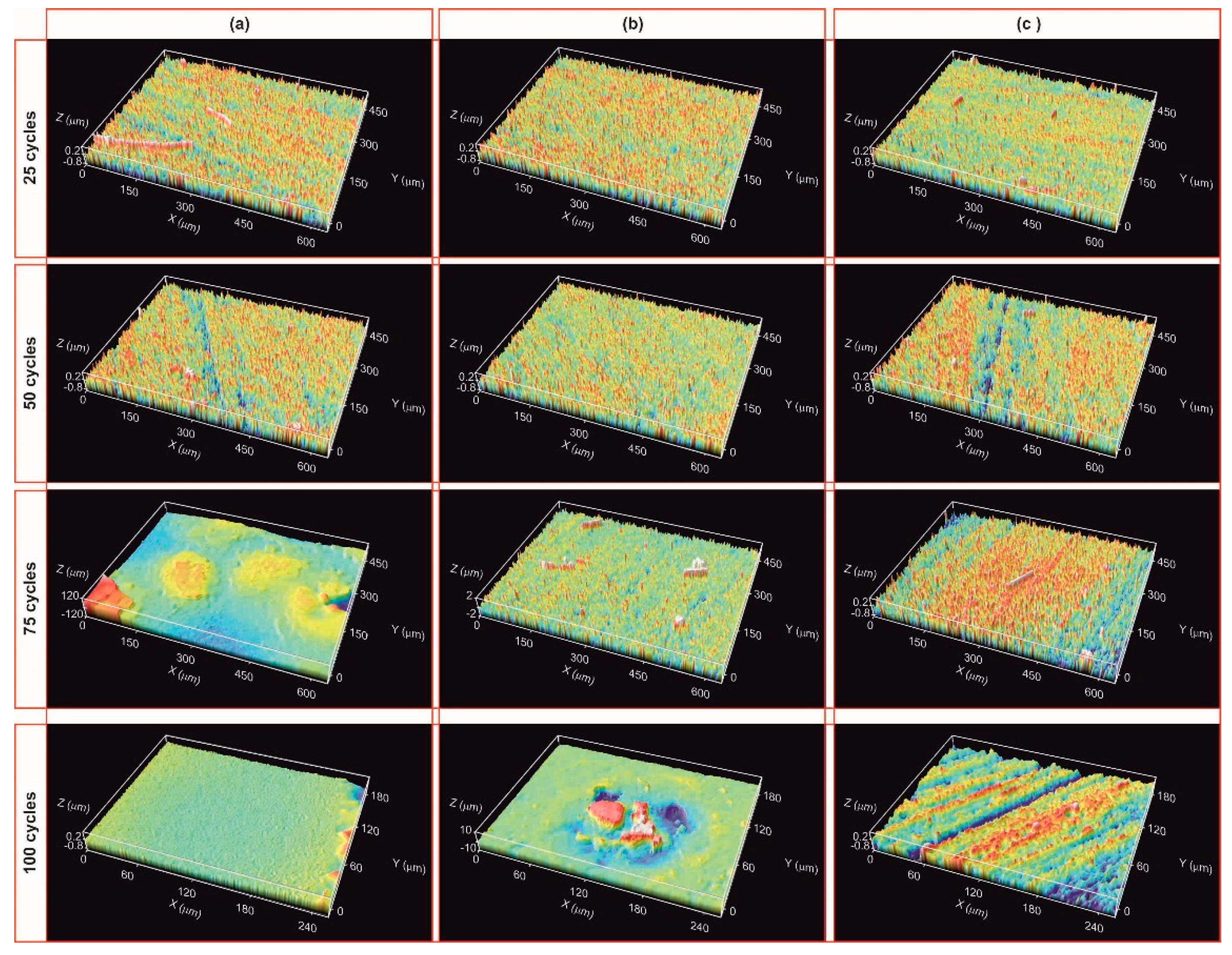 Materials 14 01013 g008