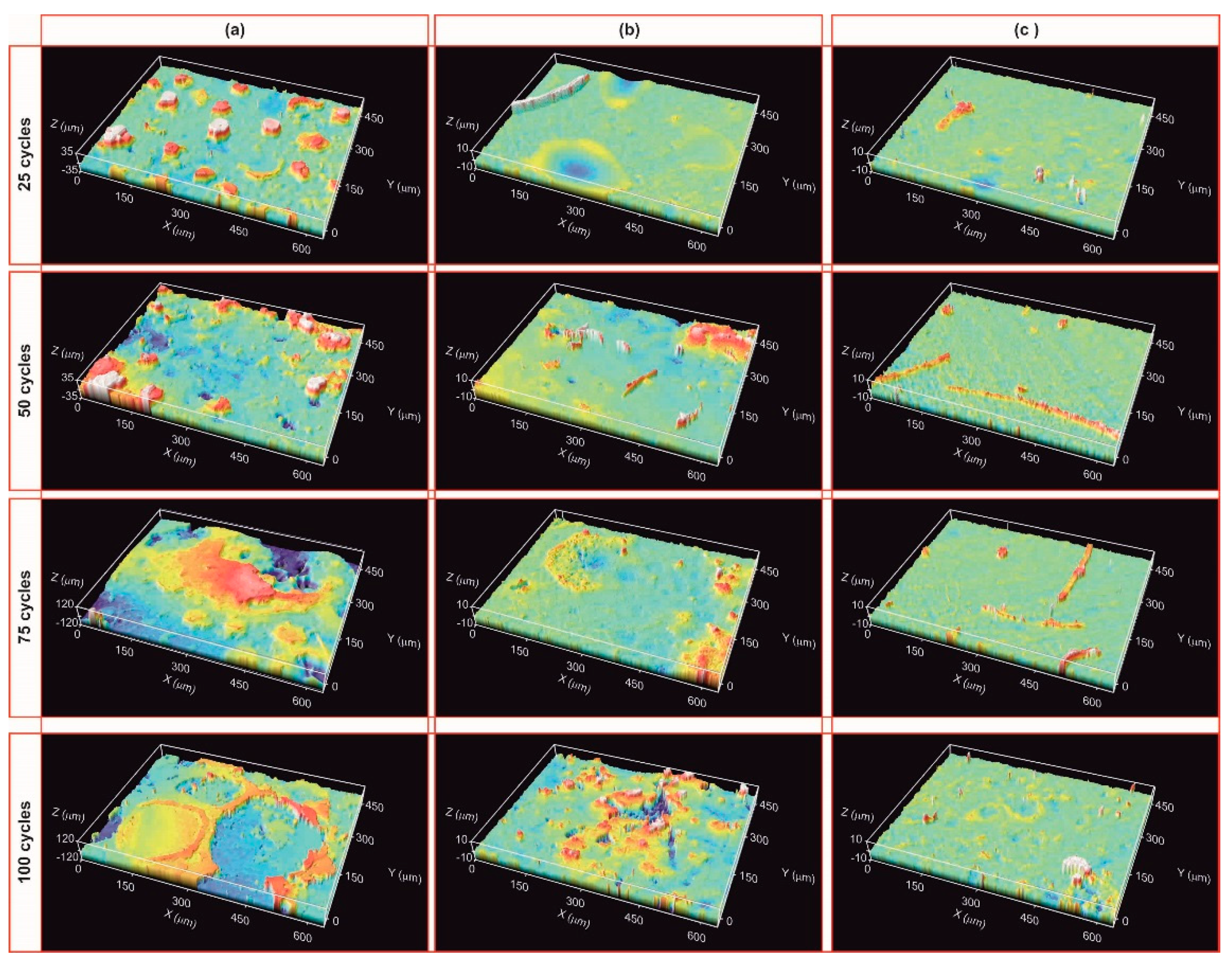 Materials 14 01013 g012