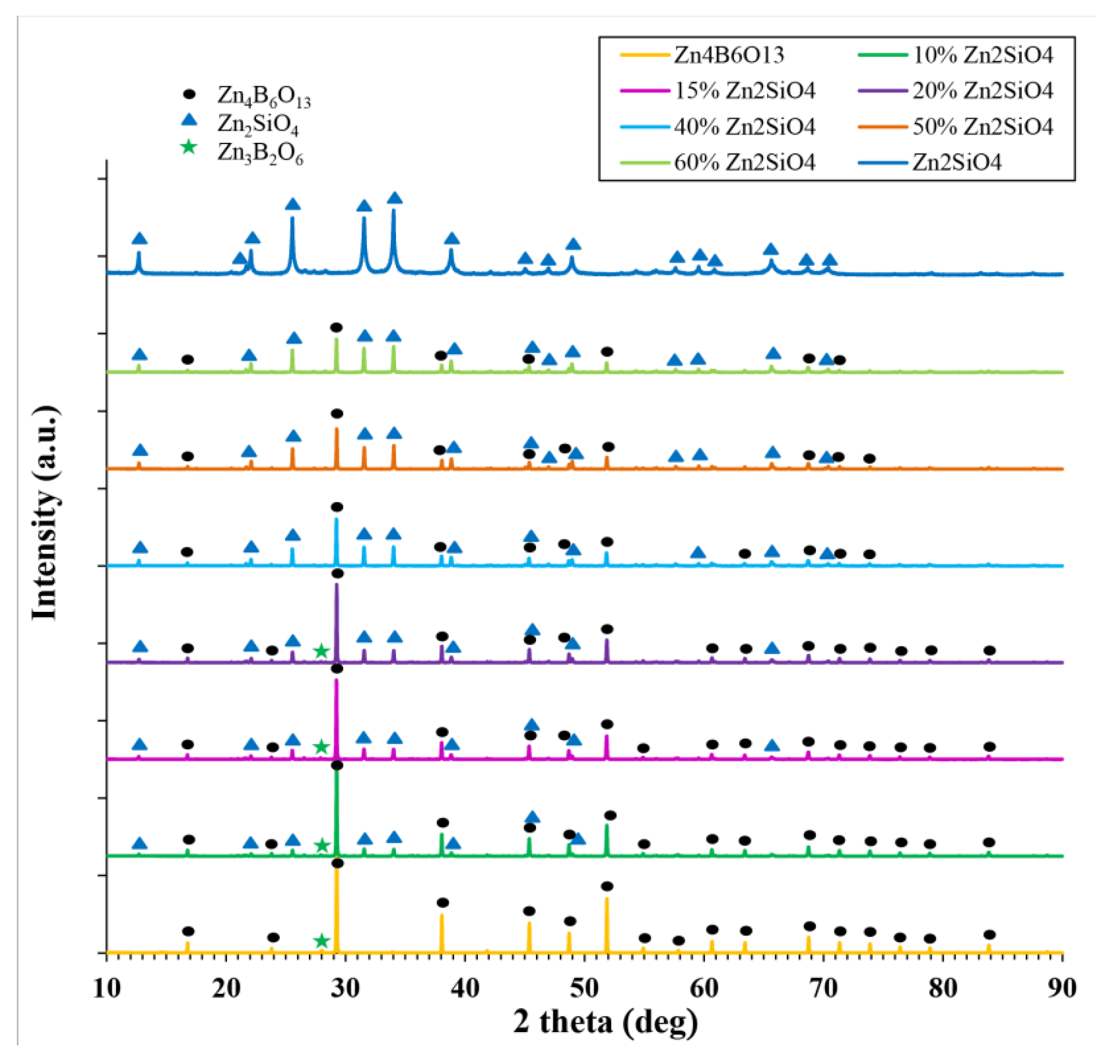 Materials 14 01014 g001