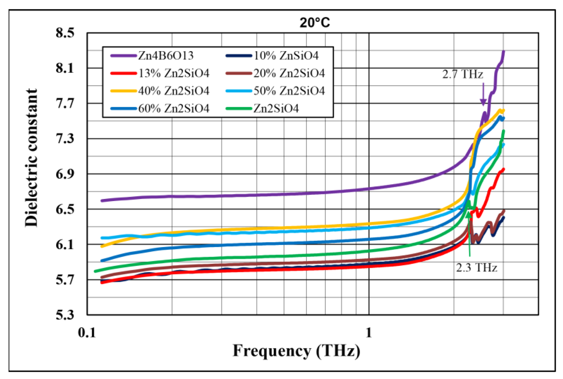 Materials 14 01014 g009