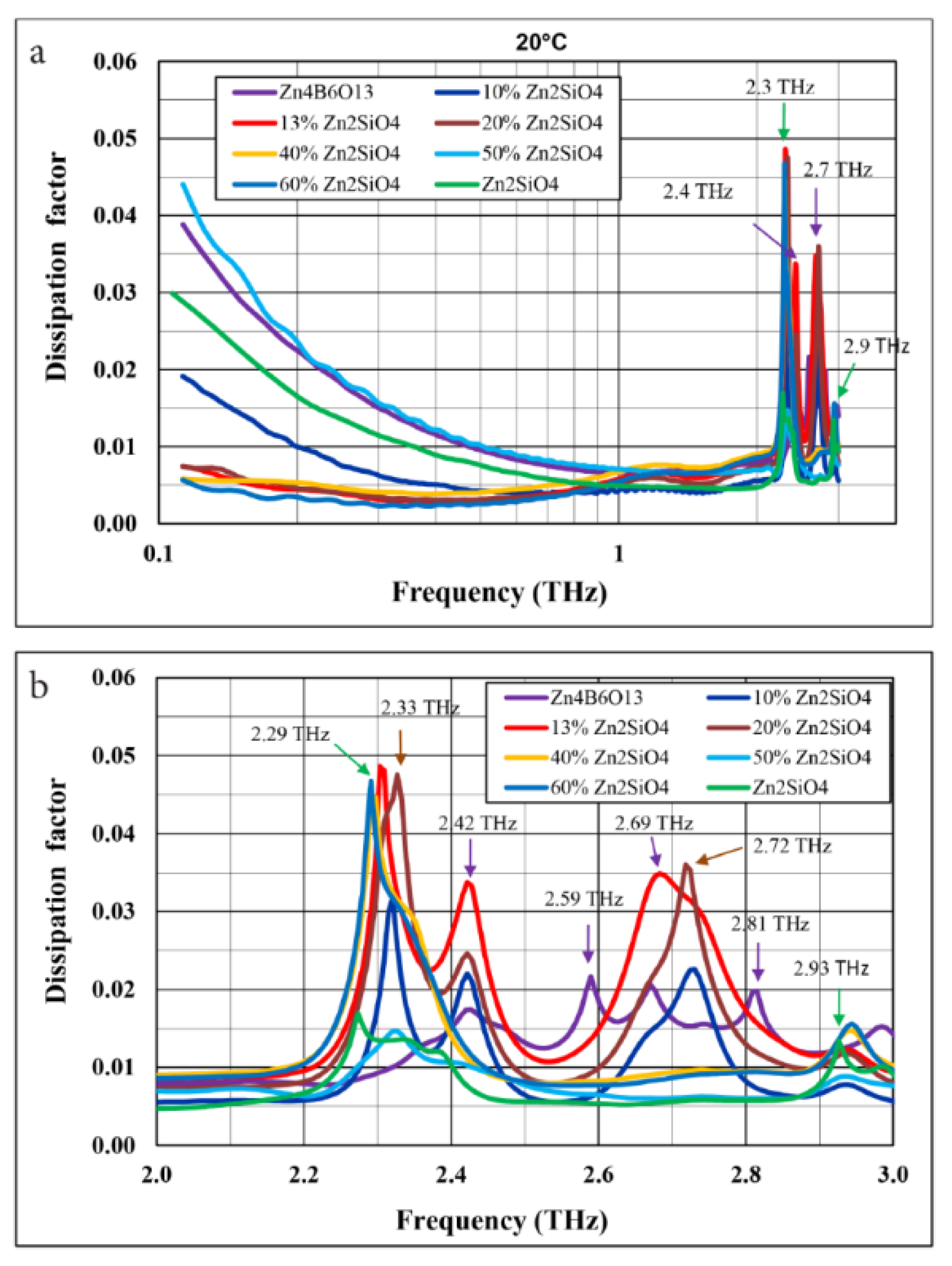Materials 14 01014 g010
