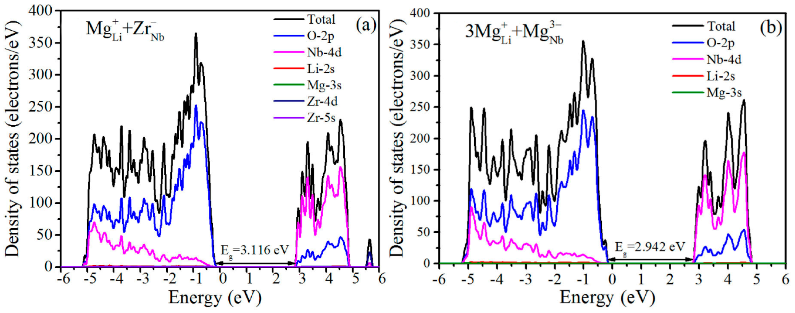 Materials 14 01017 g004