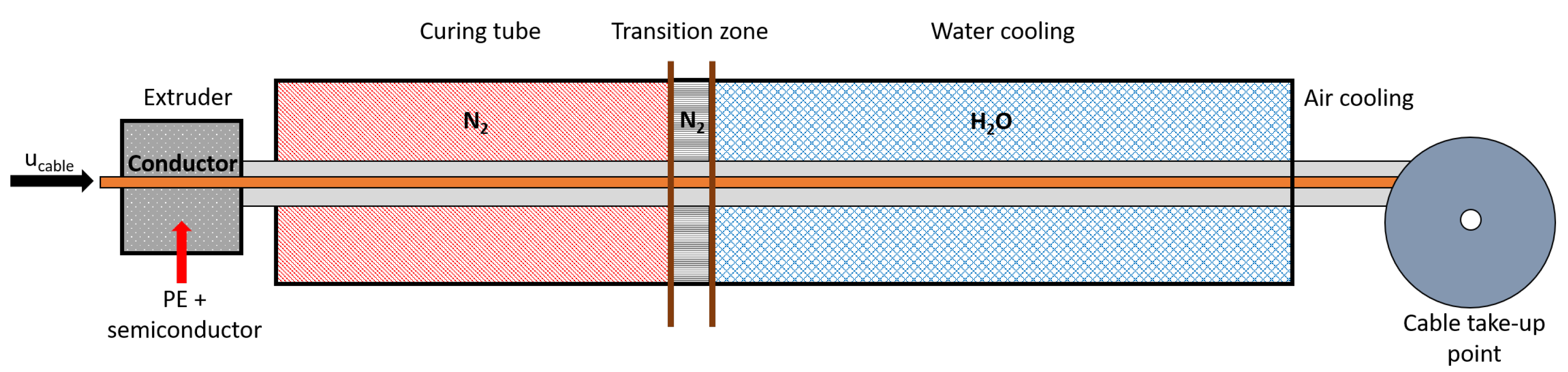 Materials 14 01018 g002