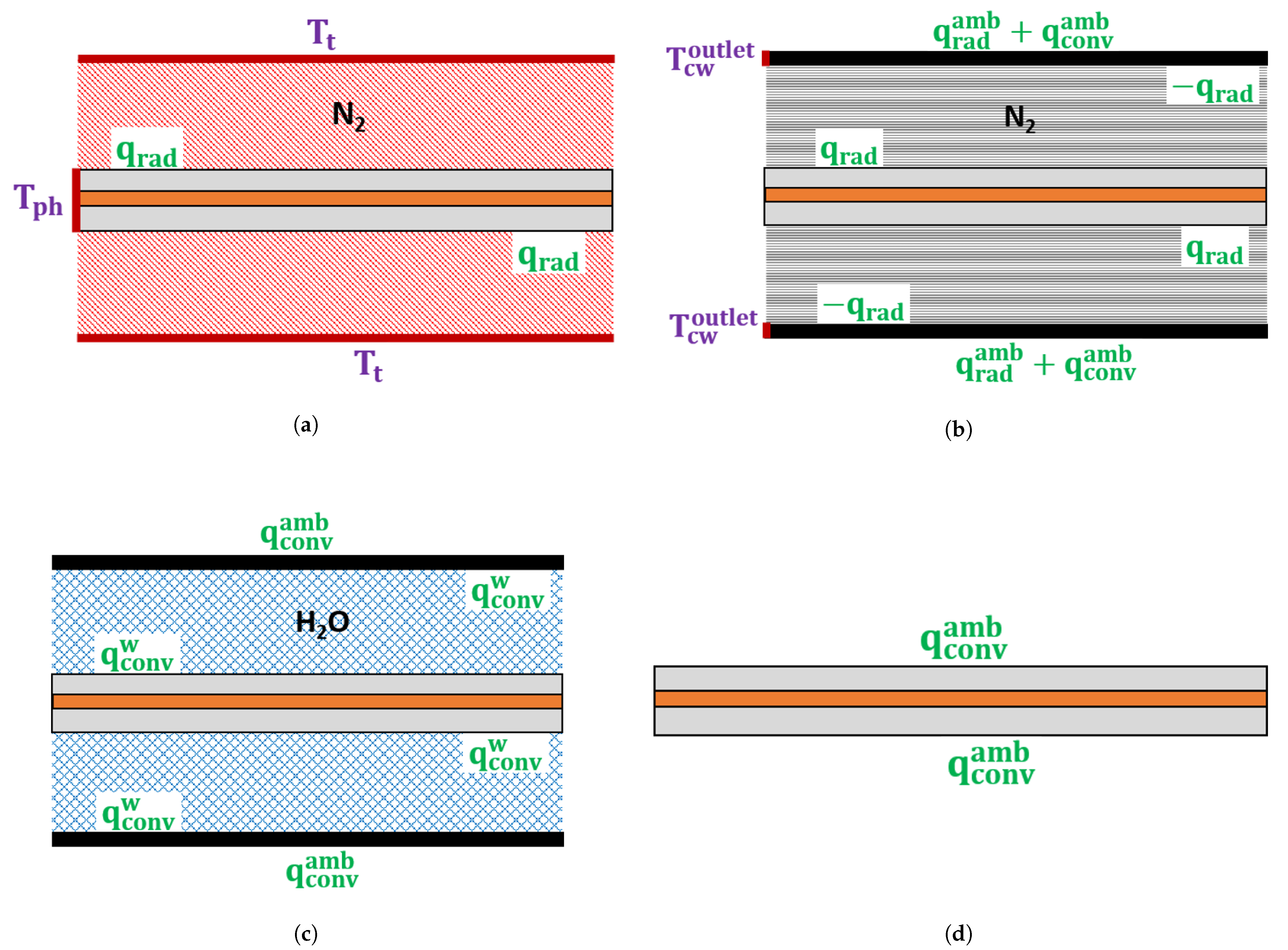 Materials 14 01018 g004