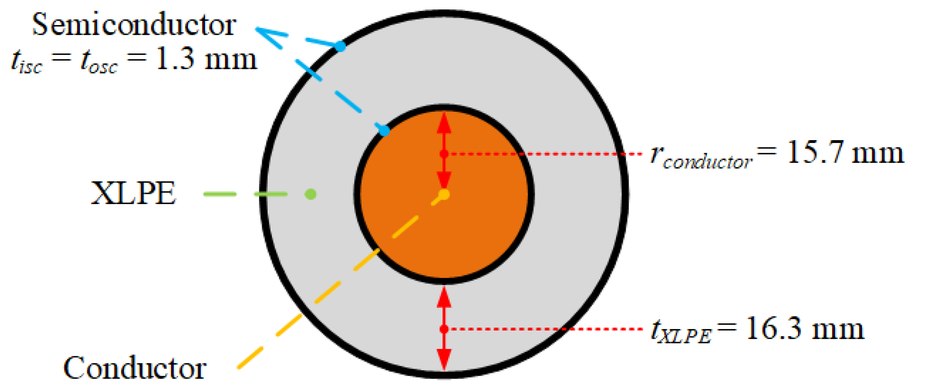 Materials 14 01018 g005