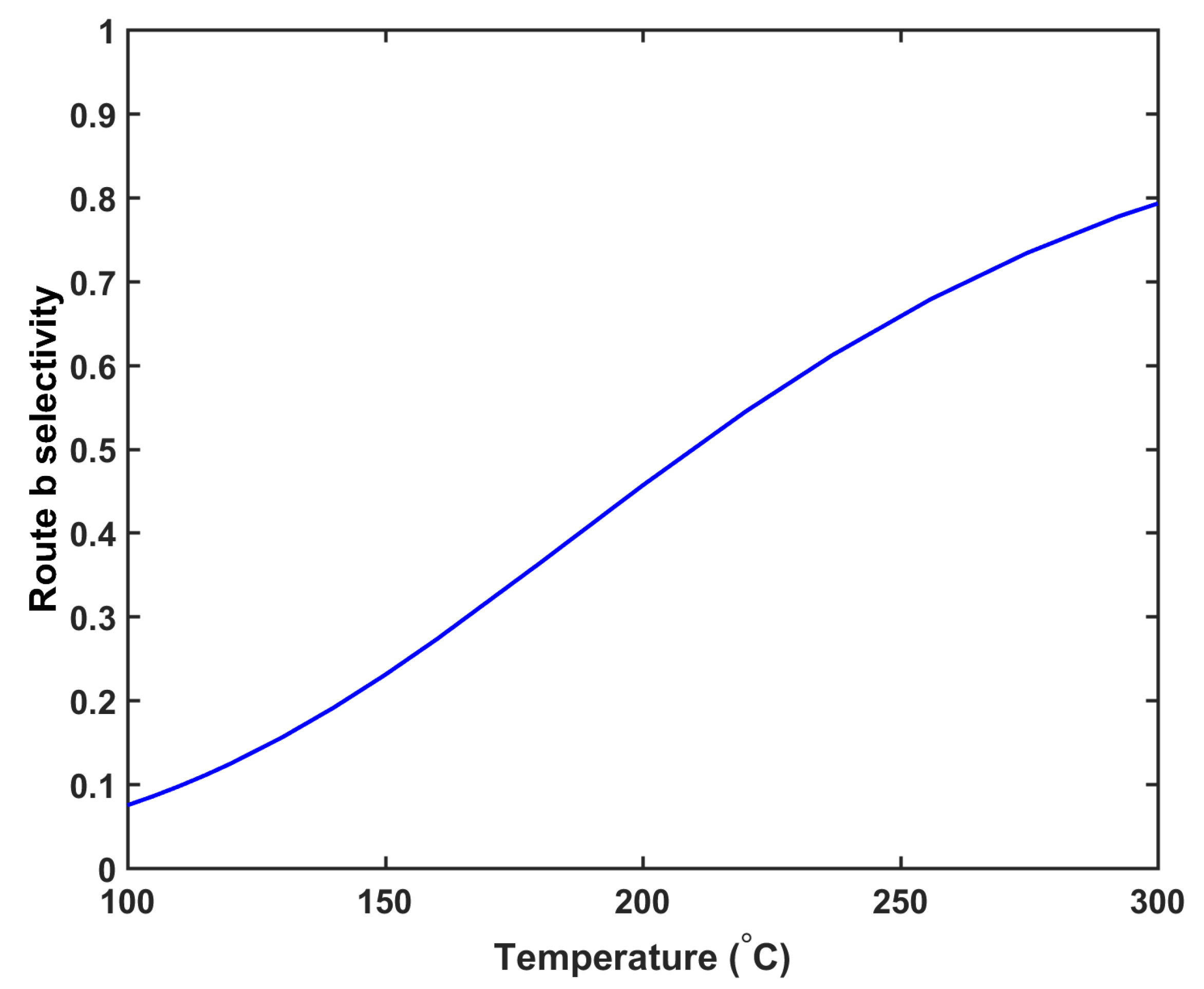Materials 14 01018 g006