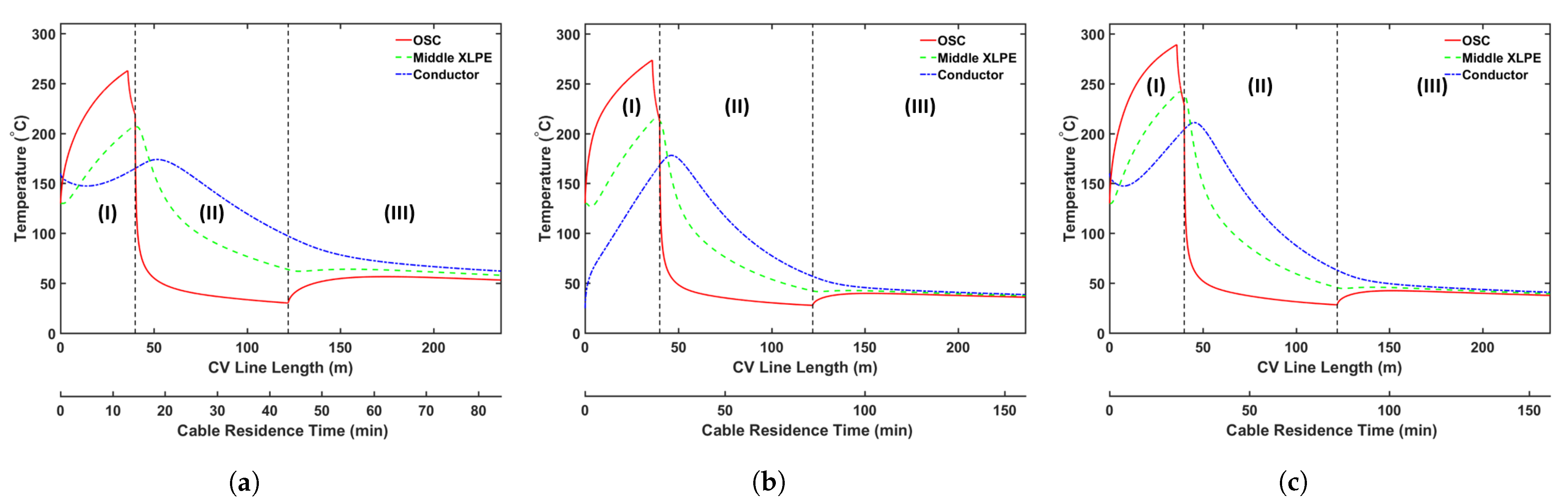 Materials 14 01018 g008