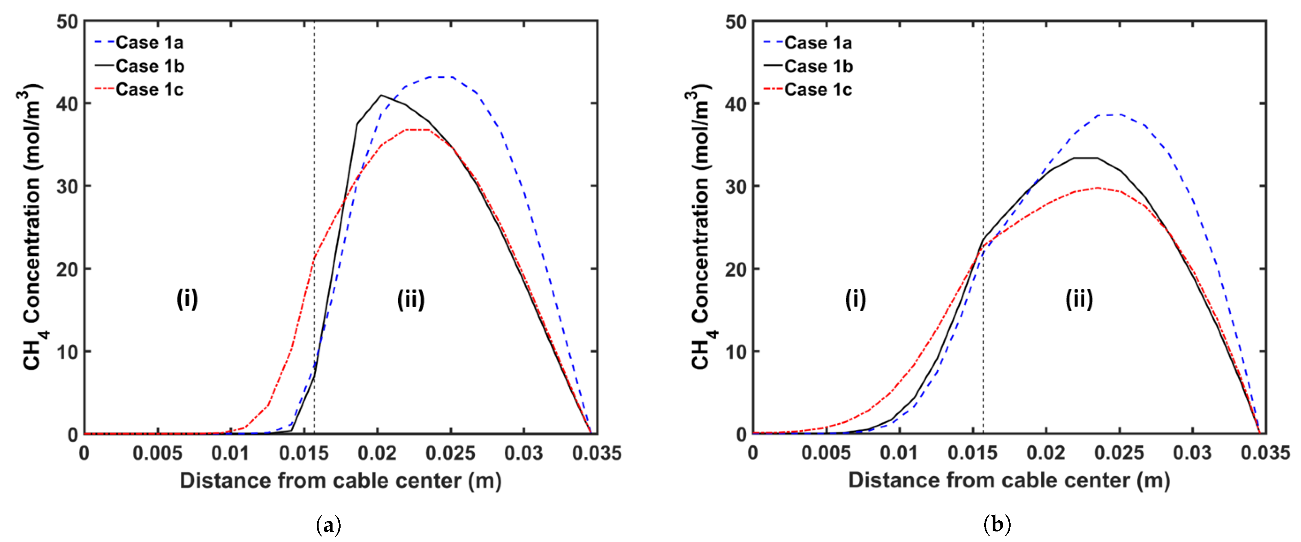Materials 14 01018 g010