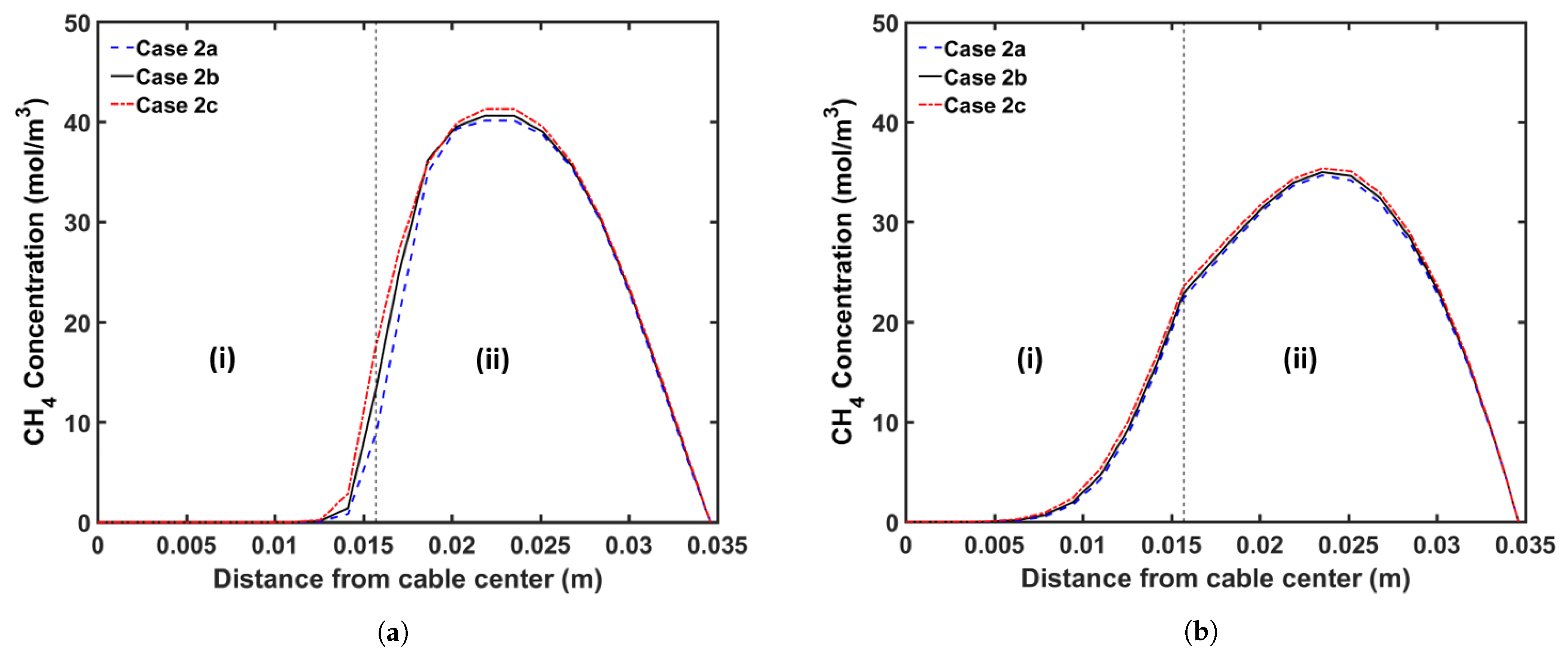 Materials 14 01018 g013
