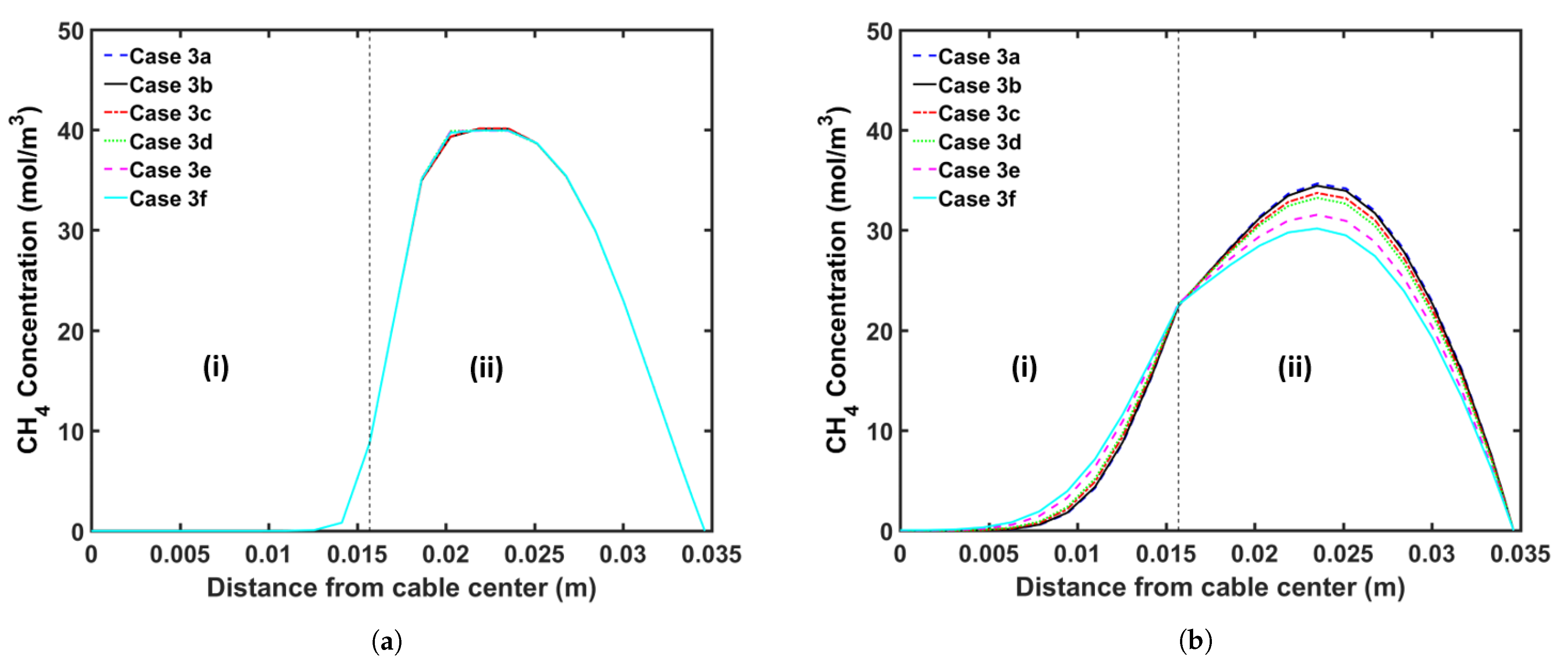 Materials 14 01018 g016