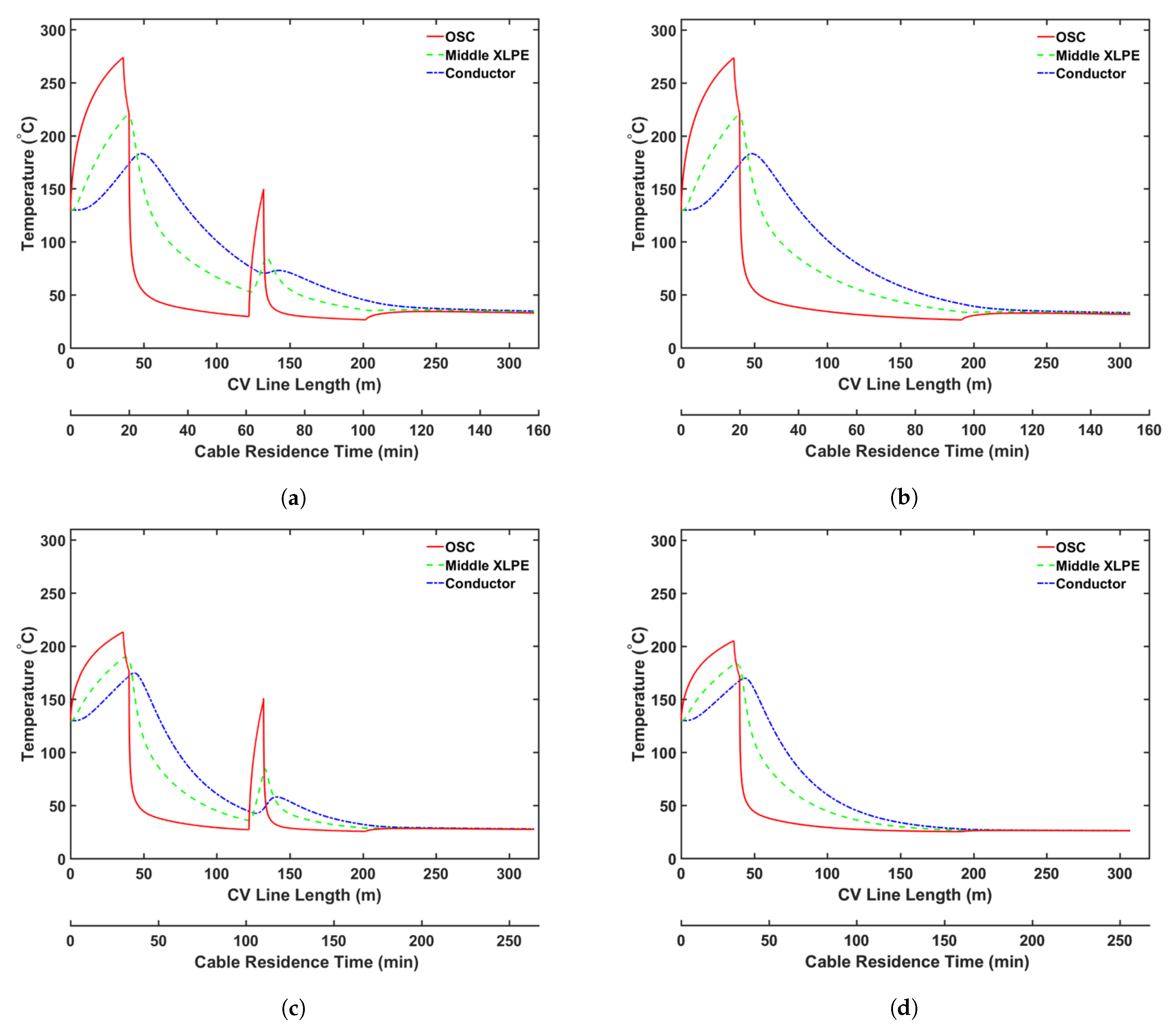 Materials 14 01018 g017