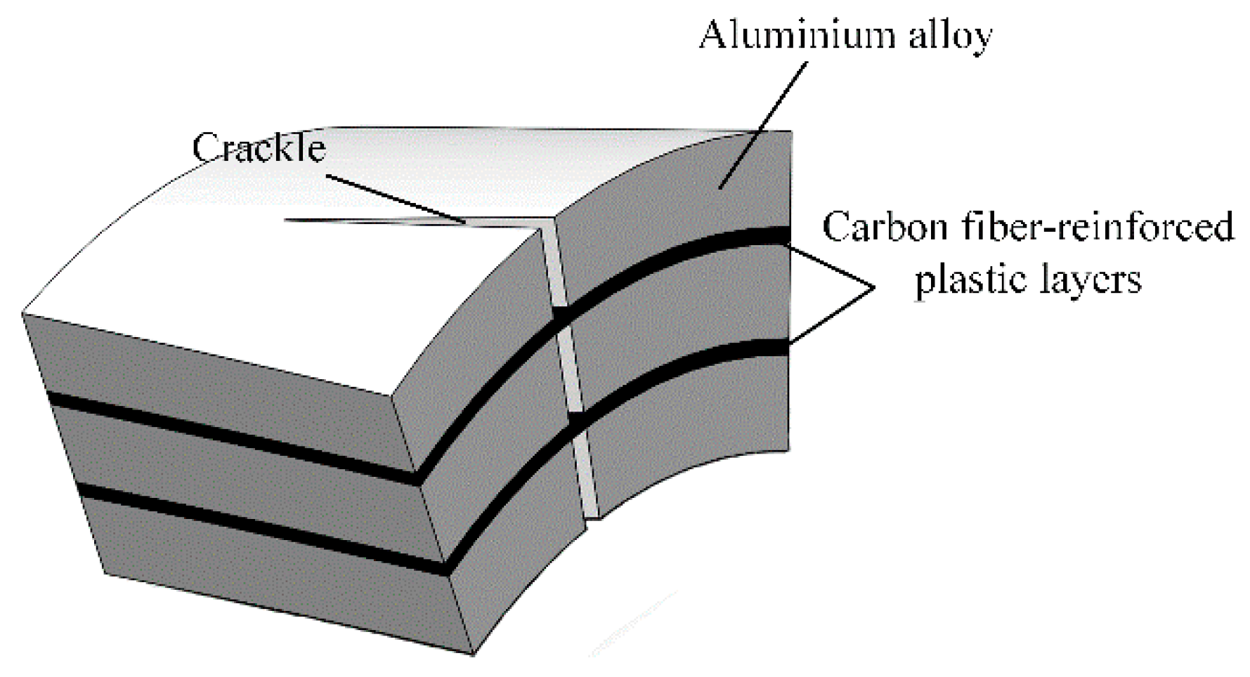 Materials 14 01019 g001 Materials 14 01019 g001