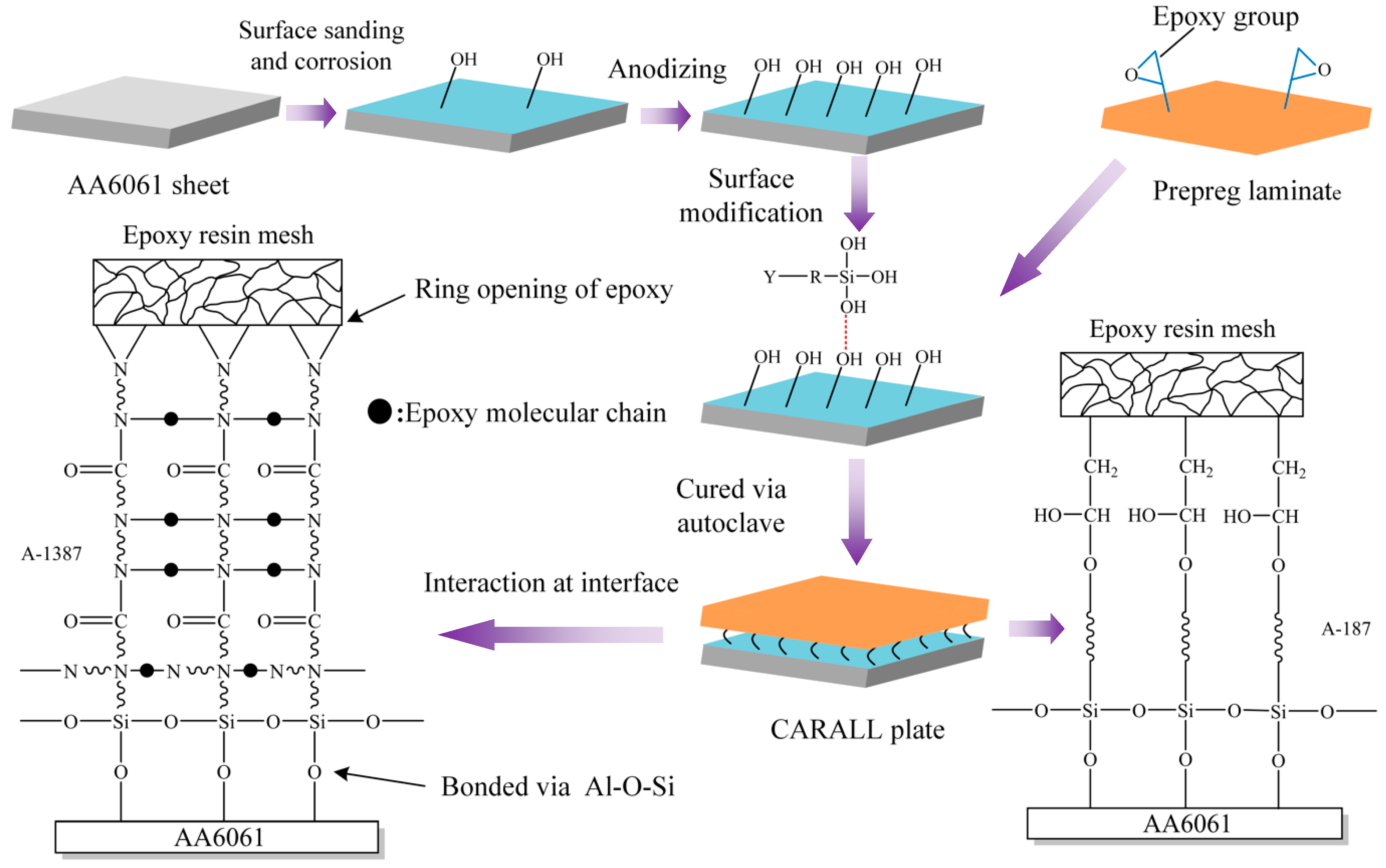 Materials 14 01019 g004 Materials 14 01019 g004