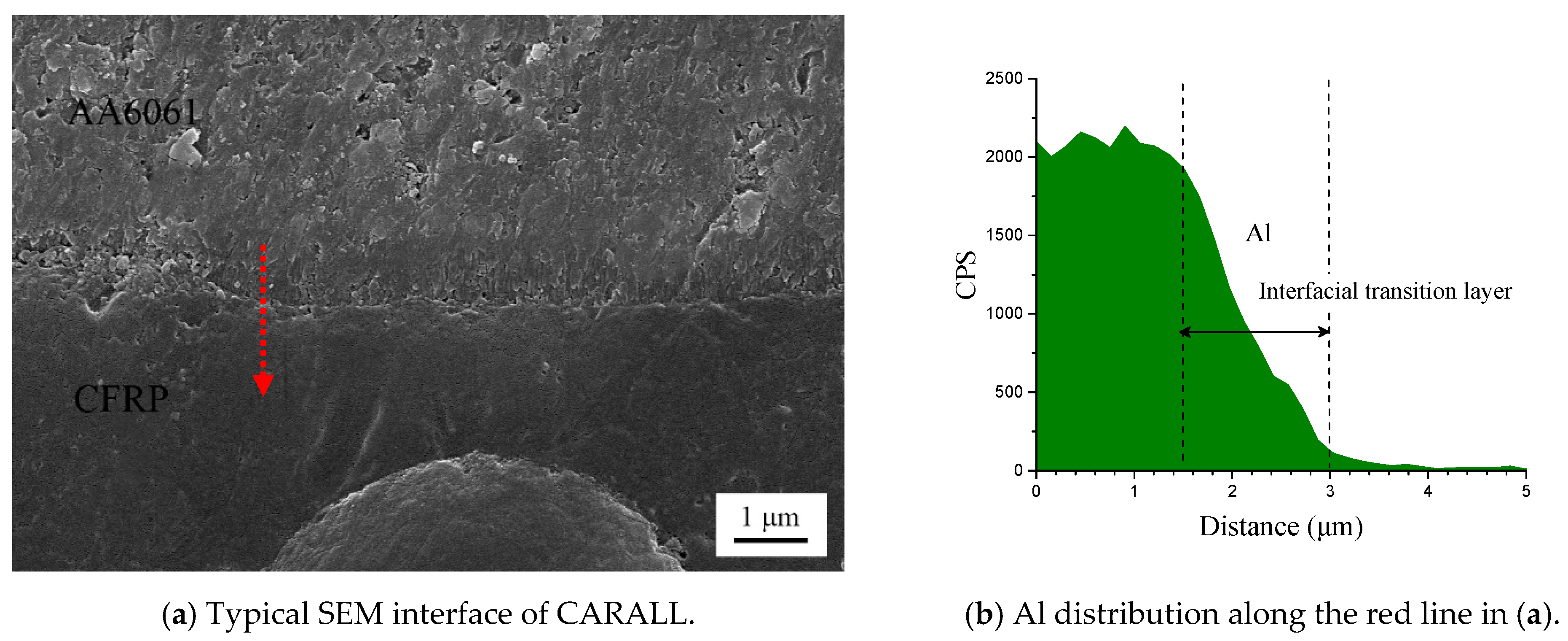 Materials 14 01019 g007a Materials 14 01019 g007a