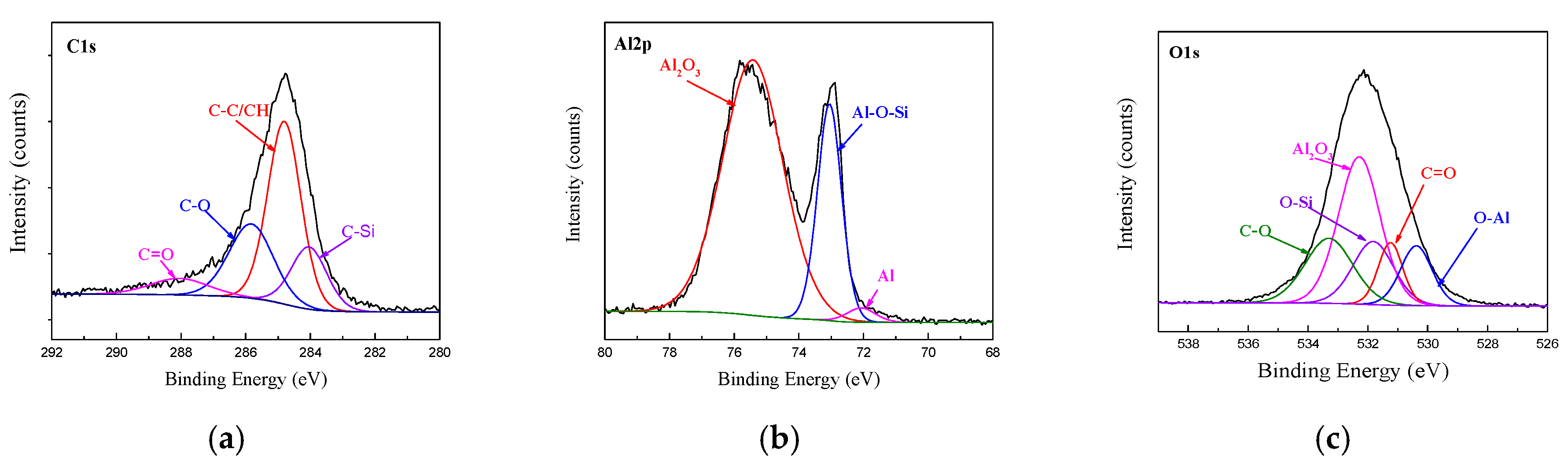 Materials 14 01019 g010 Materials 14 01019 g010
