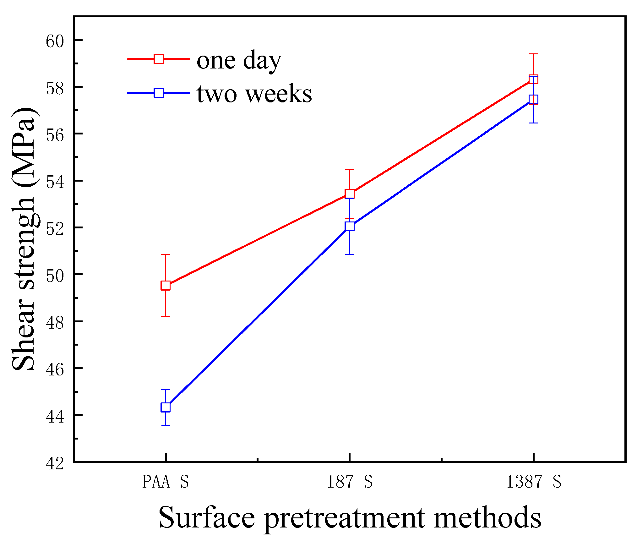 Materials 14 01019 g012 Materials 14 01019 g012