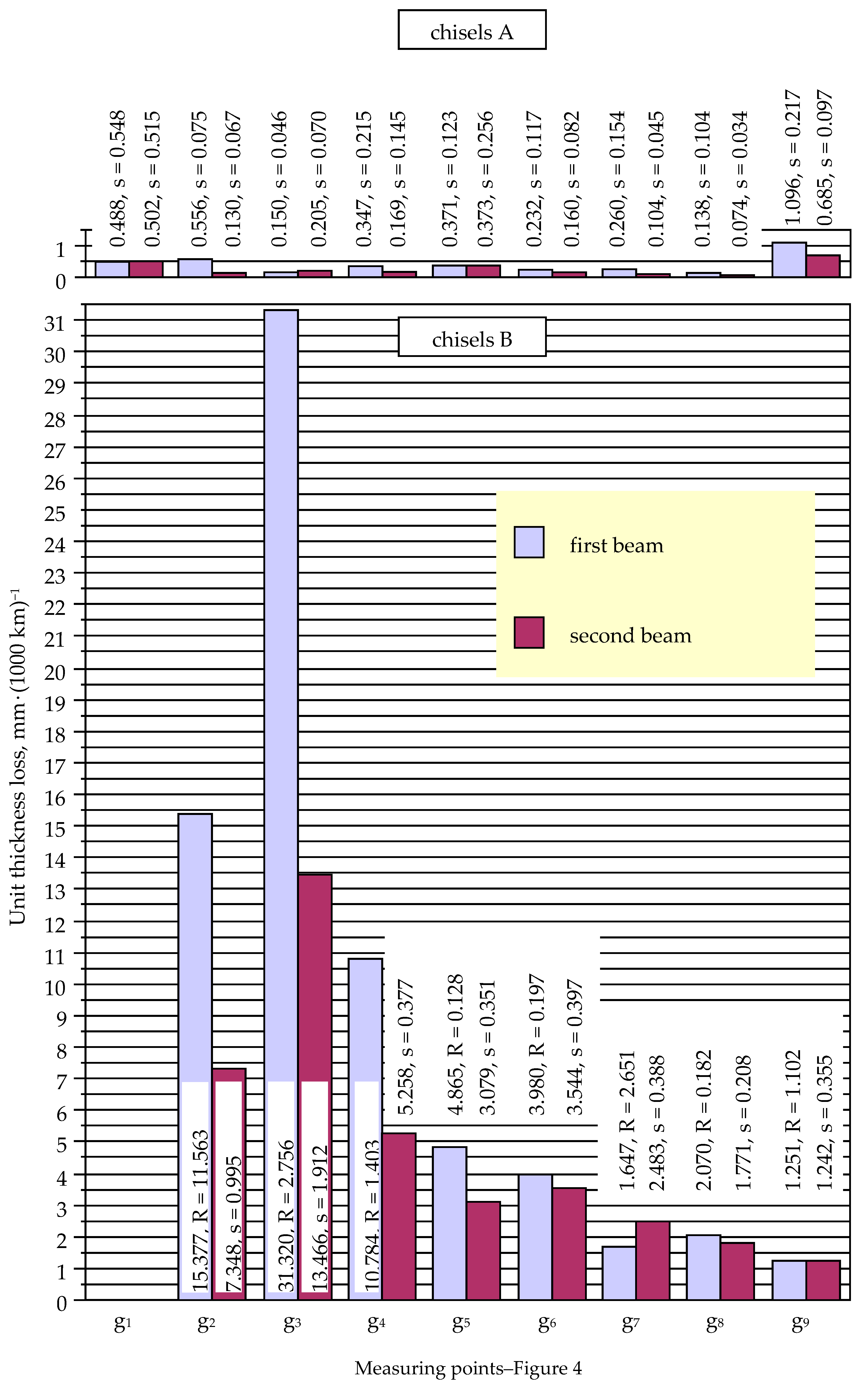 Materials 14 01020 g010 Materials 14 01020 g010