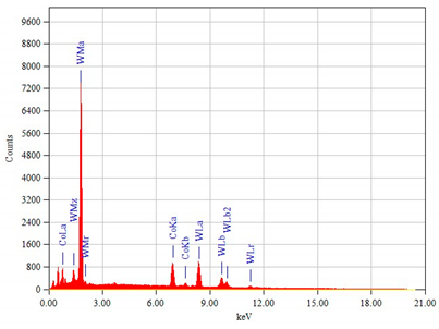 Materials 14 01020 i002 Materials 14 01020 i002
