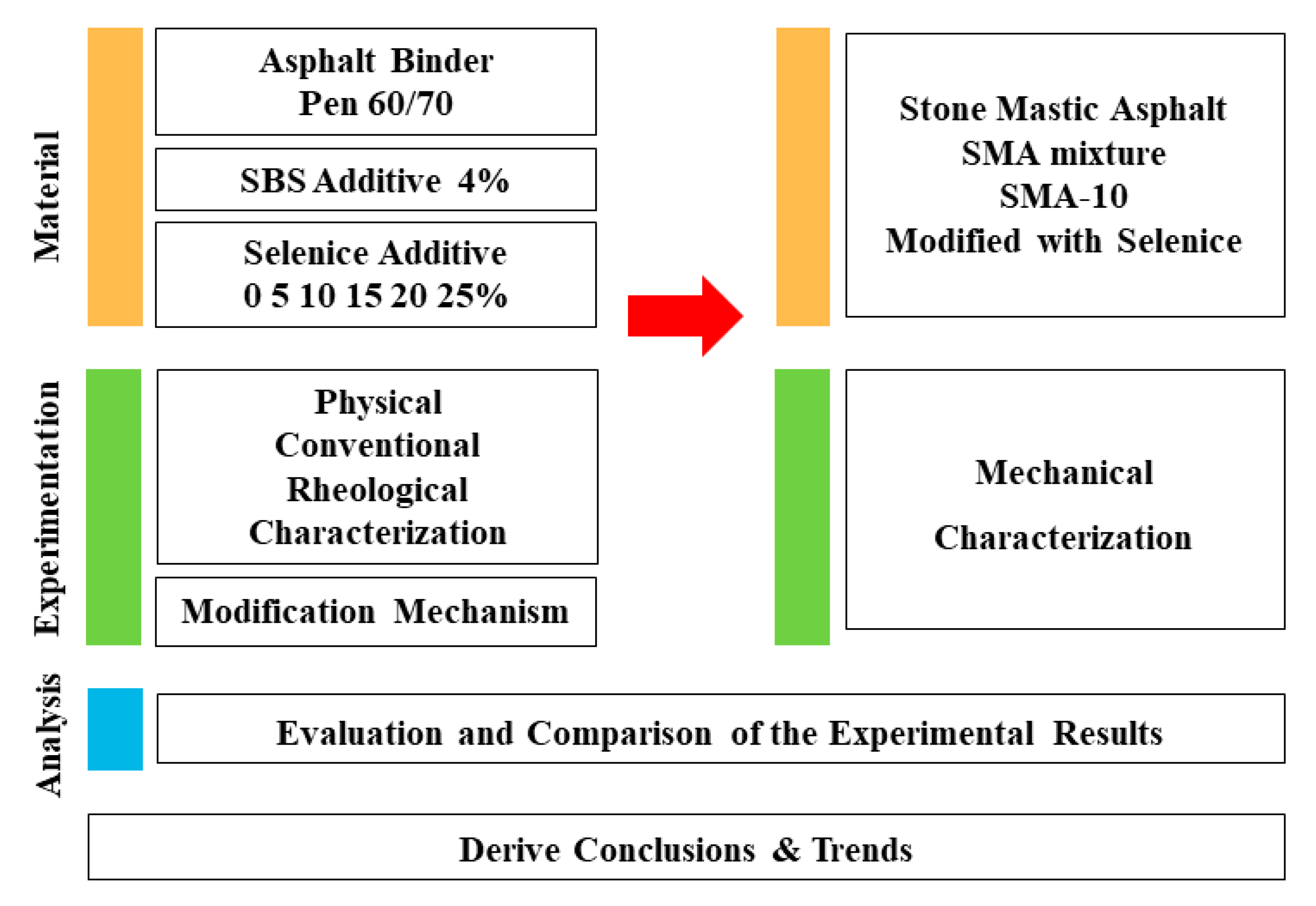 Materials 14 01023 g001
