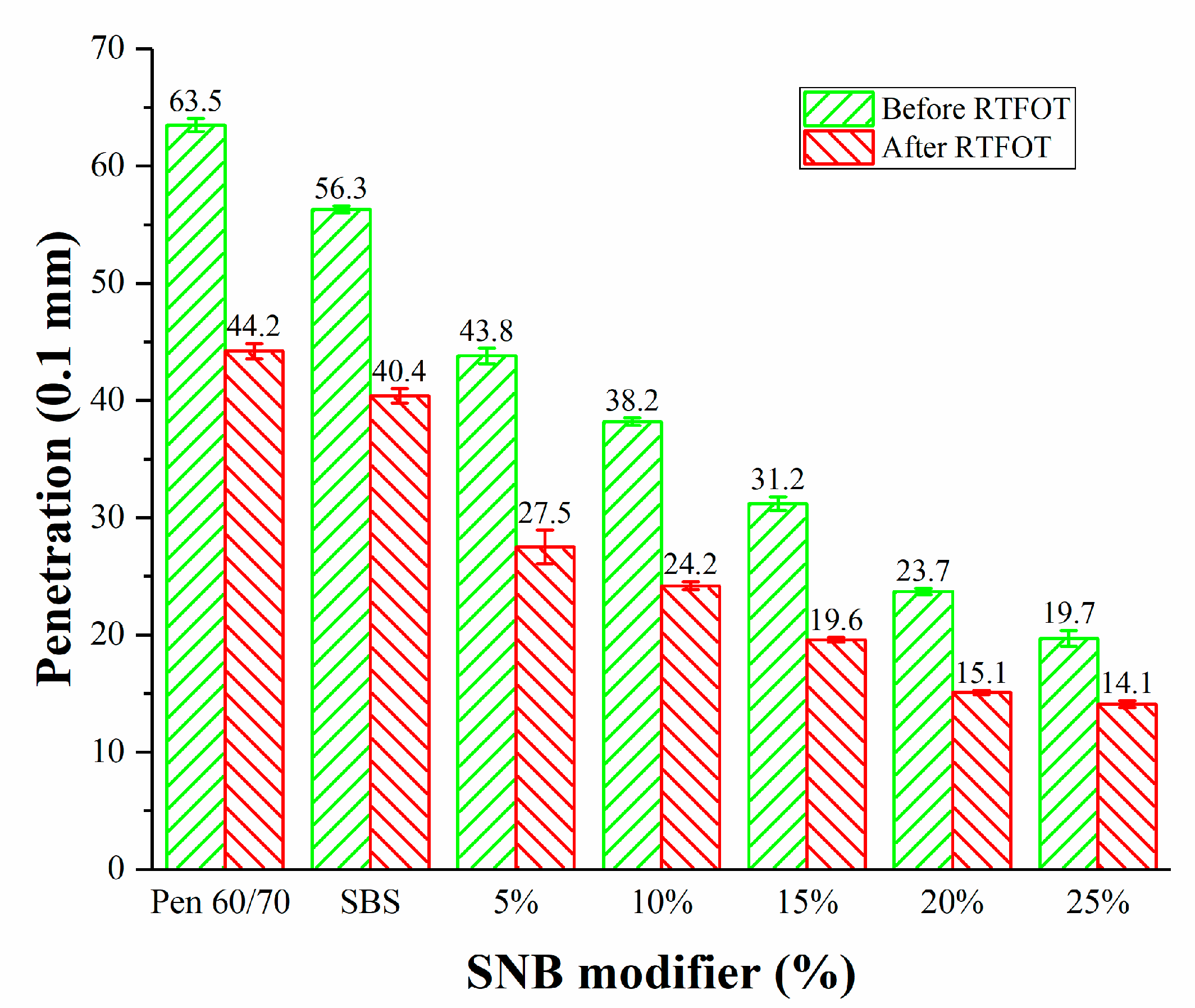Materials 14 01023 g003