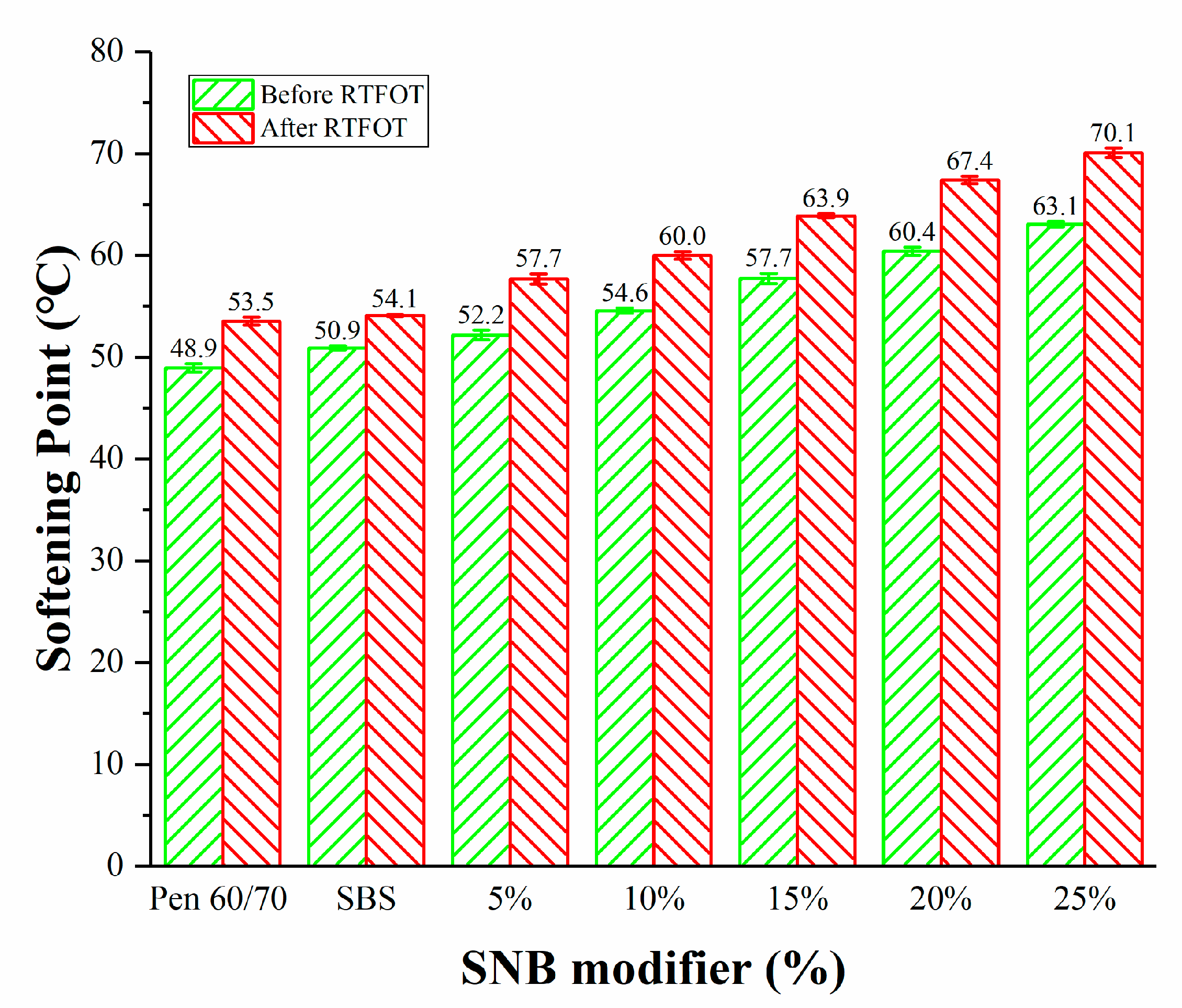 Materials 14 01023 g004