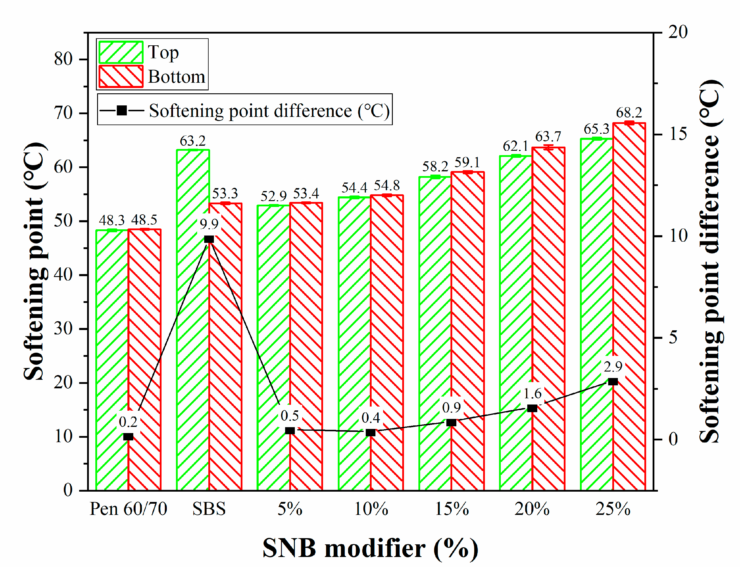 Materials 14 01023 g006