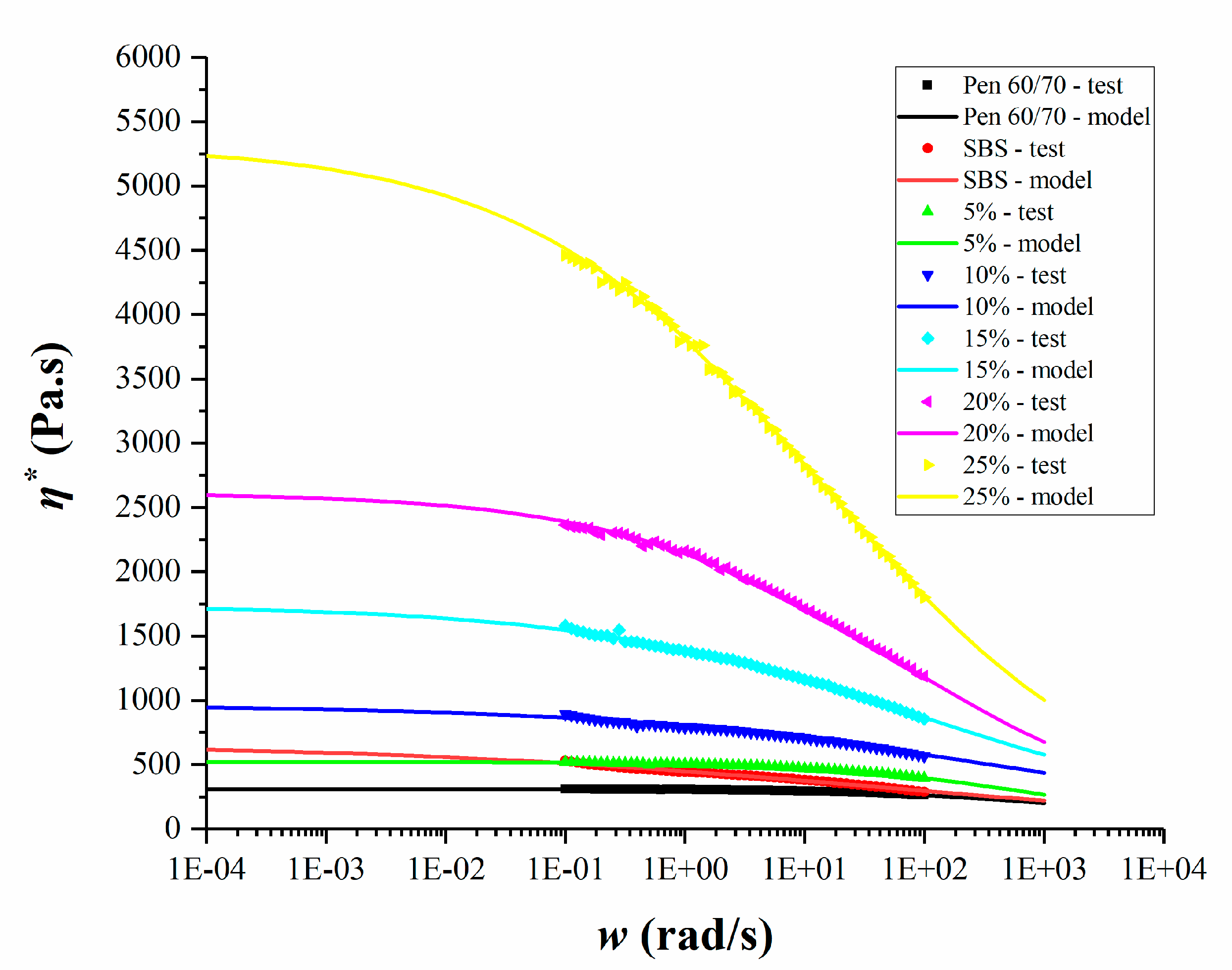 Materials 14 01023 g009