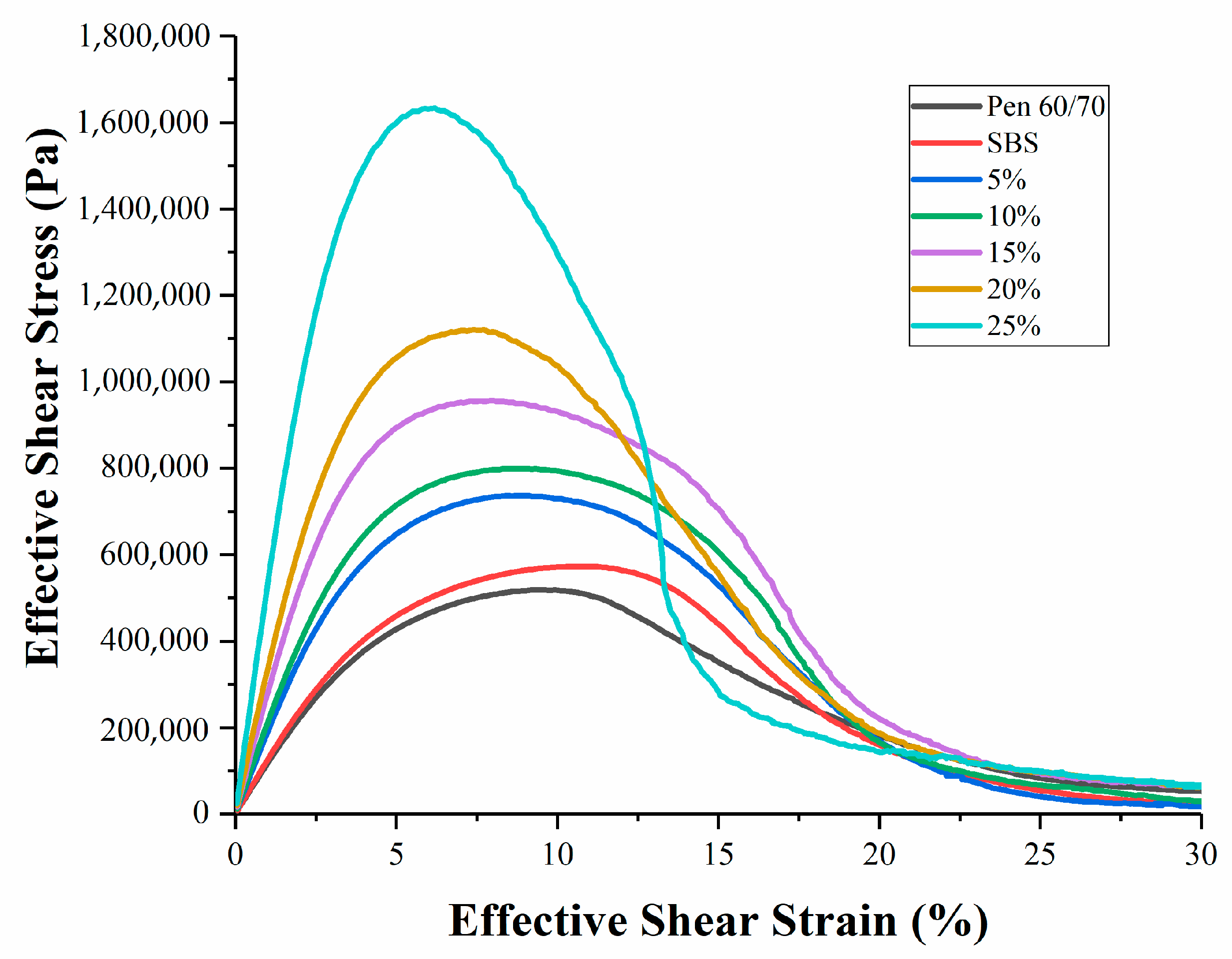 Materials 14 01023 g010