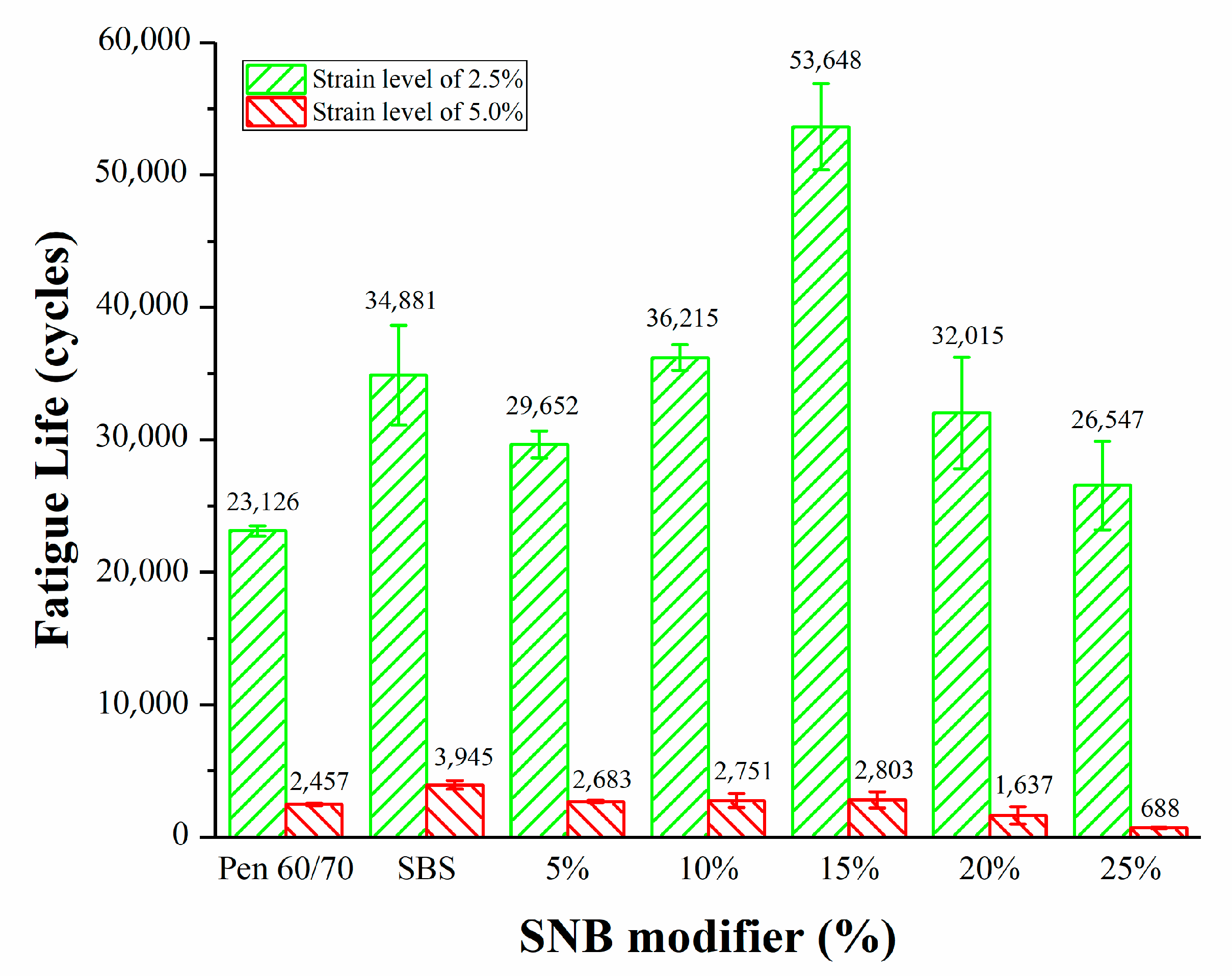 Materials 14 01023 g011