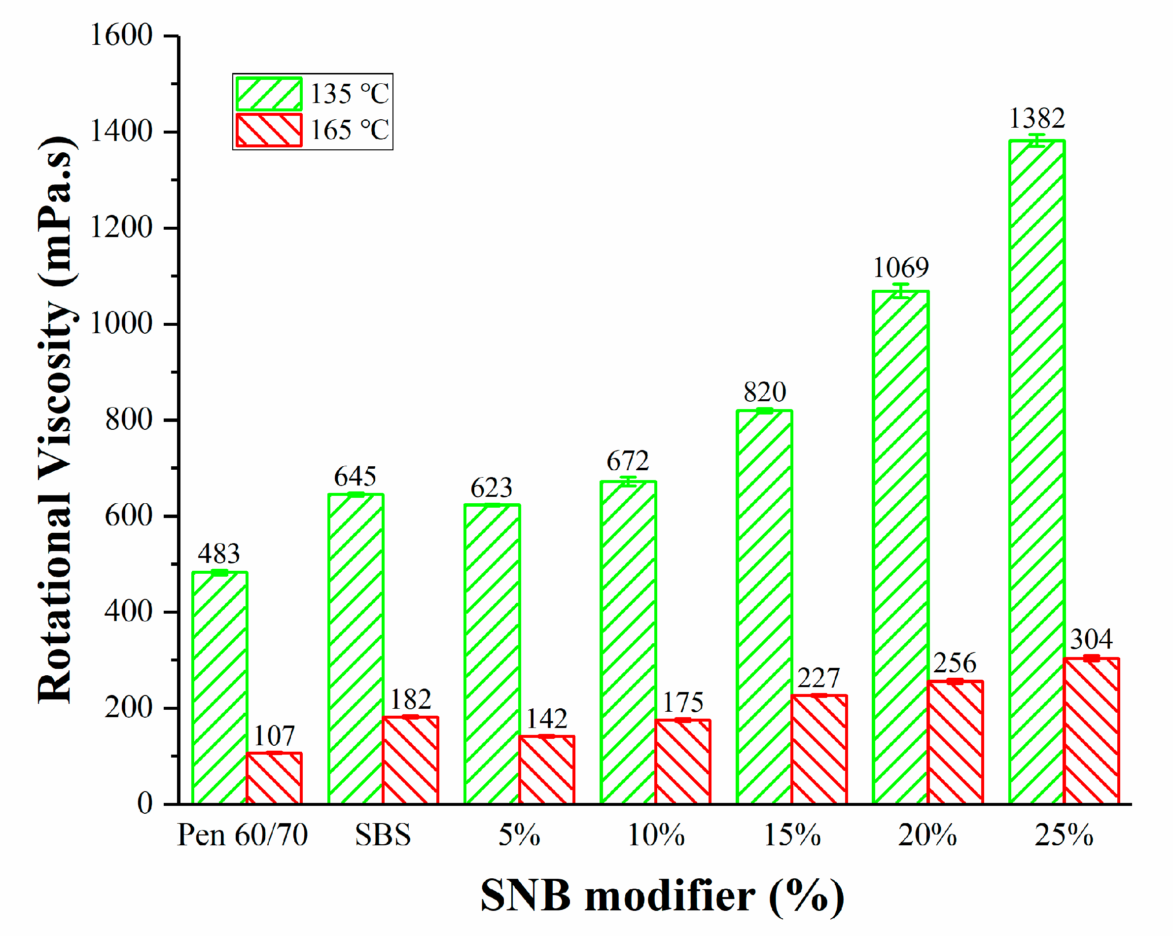 Materials 14 01023 g012