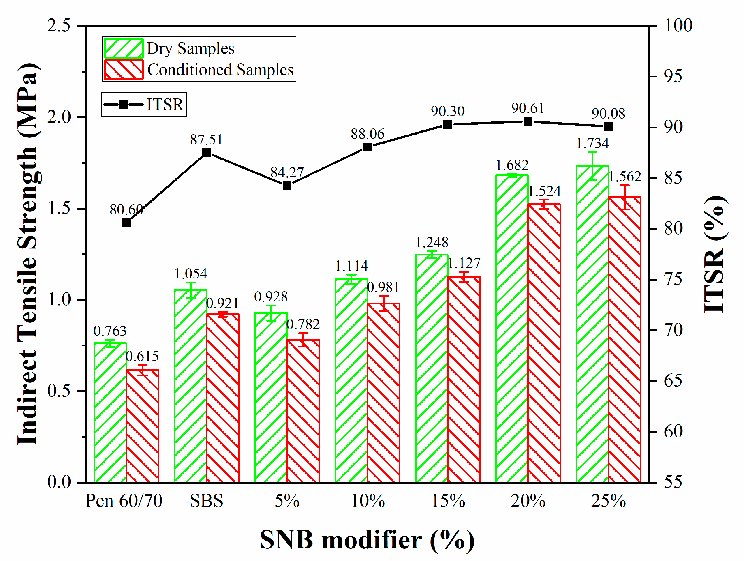Materials 14 01023 g021