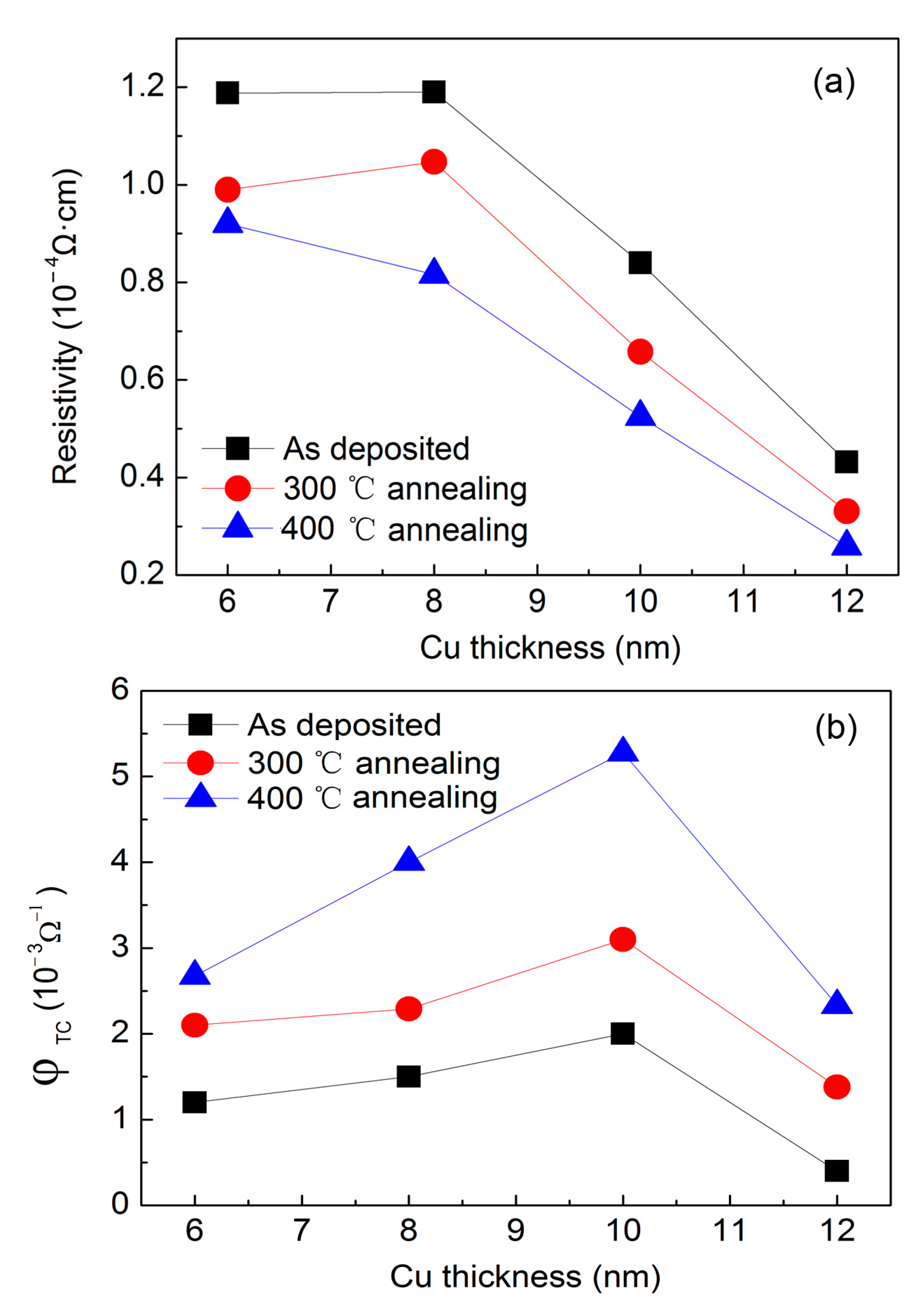 Materials 14 01024 g002
