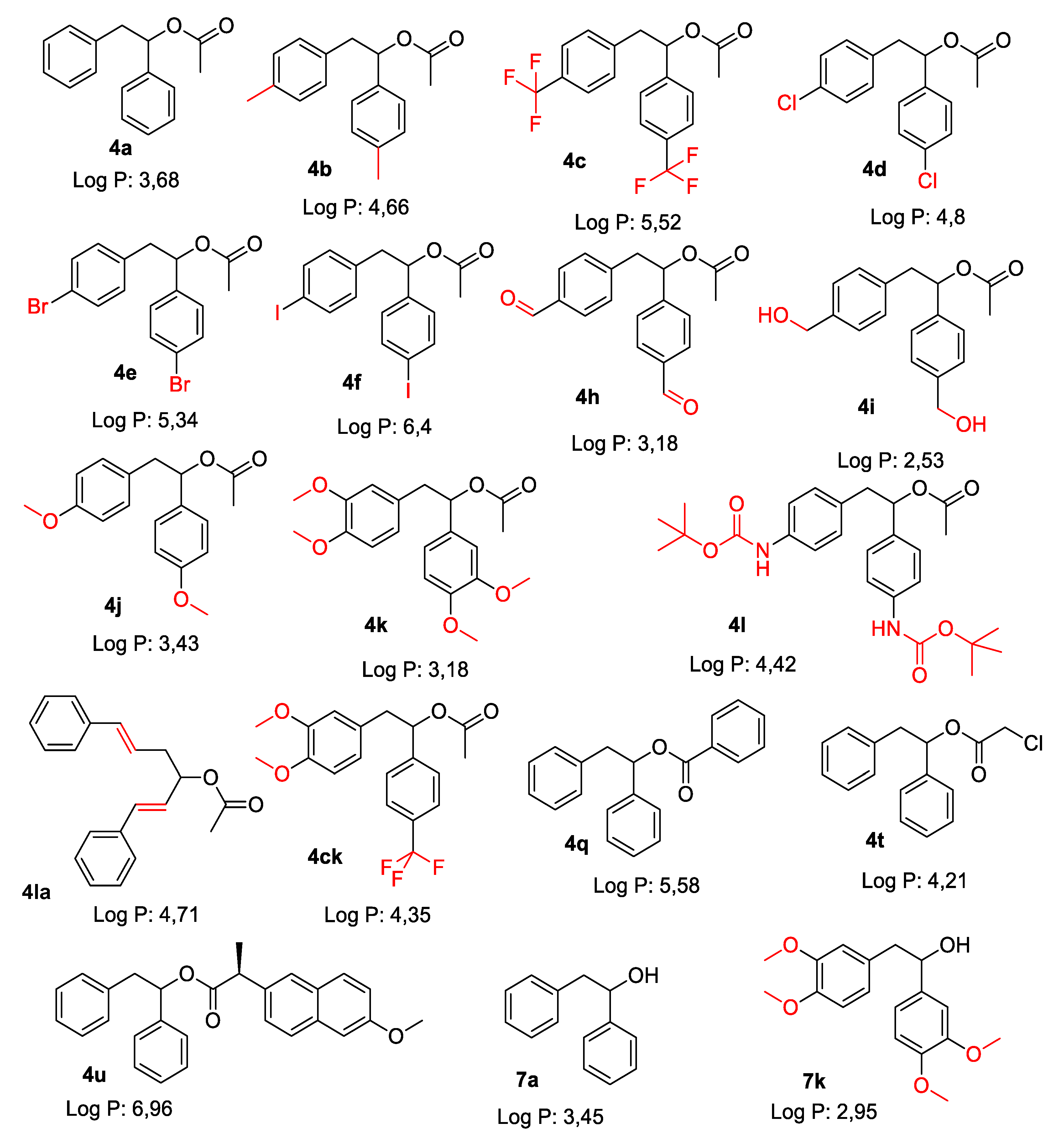 Materials Free Full Text 1 2 Diarylethanols A New Class Of Compounds That Are Toxic To E Coli K12 R2 R4 Strains Html