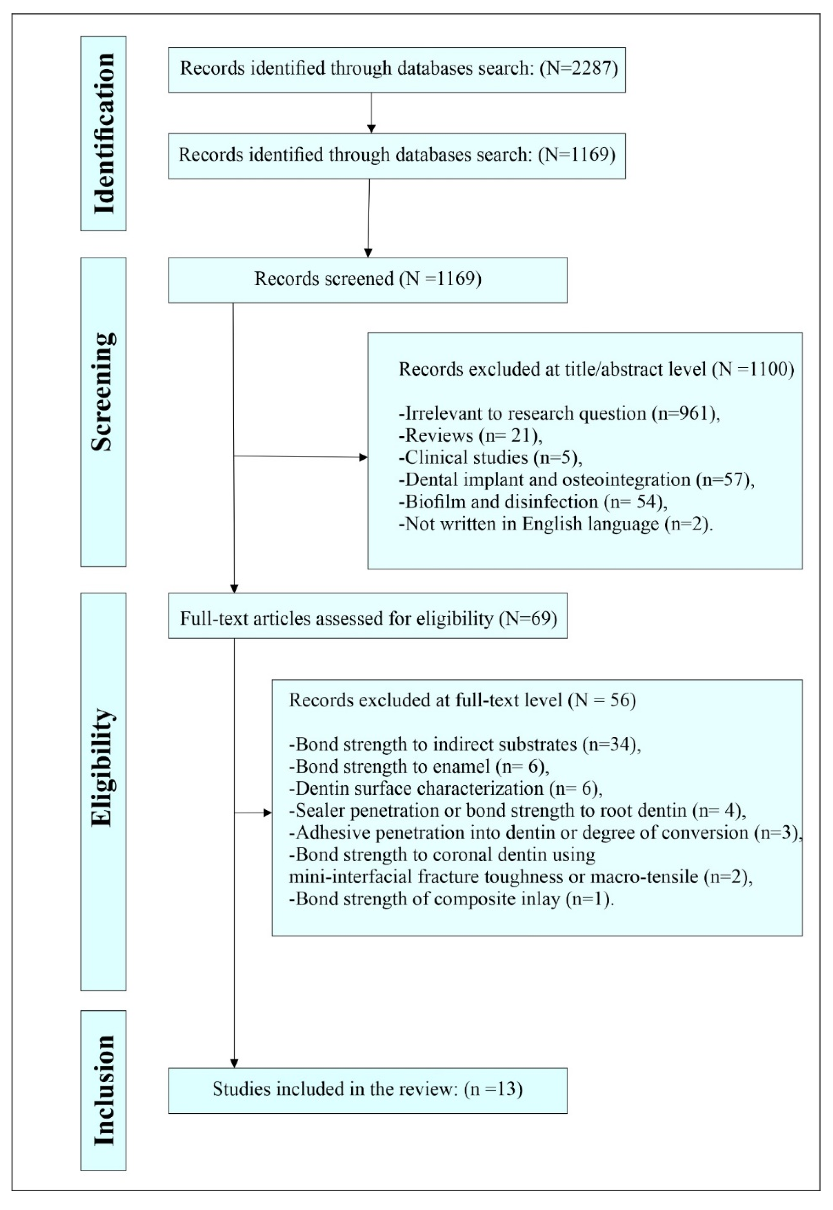 Materials 14 01026 g001