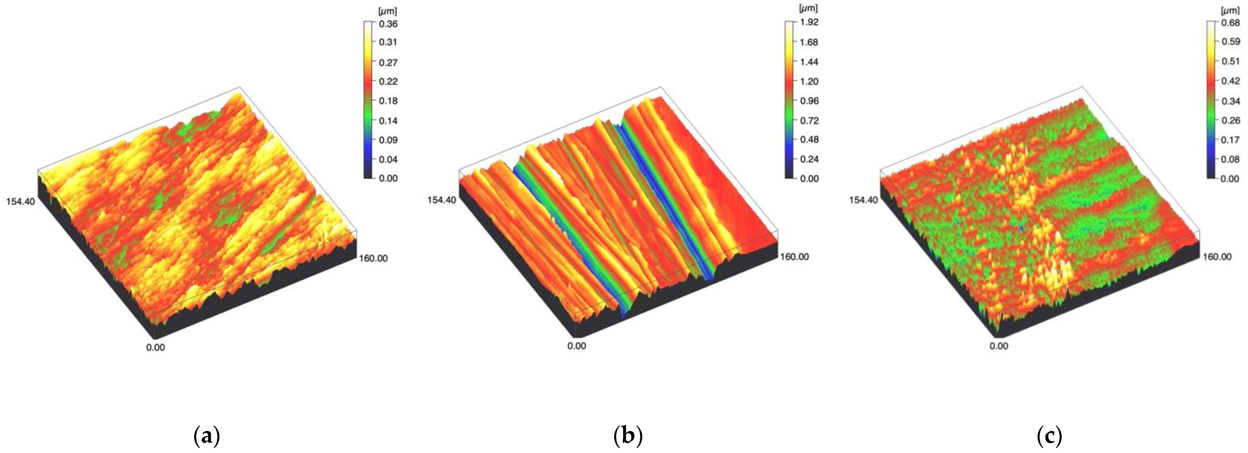 Materials 14 01027 g004