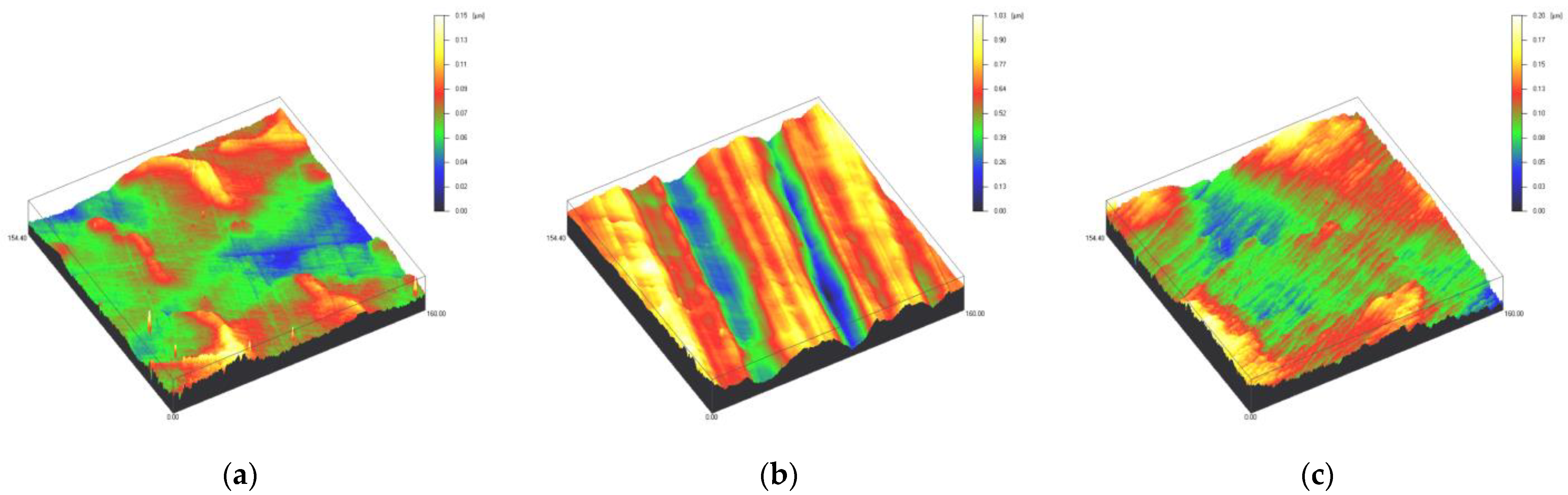 Materials 14 01027 g005