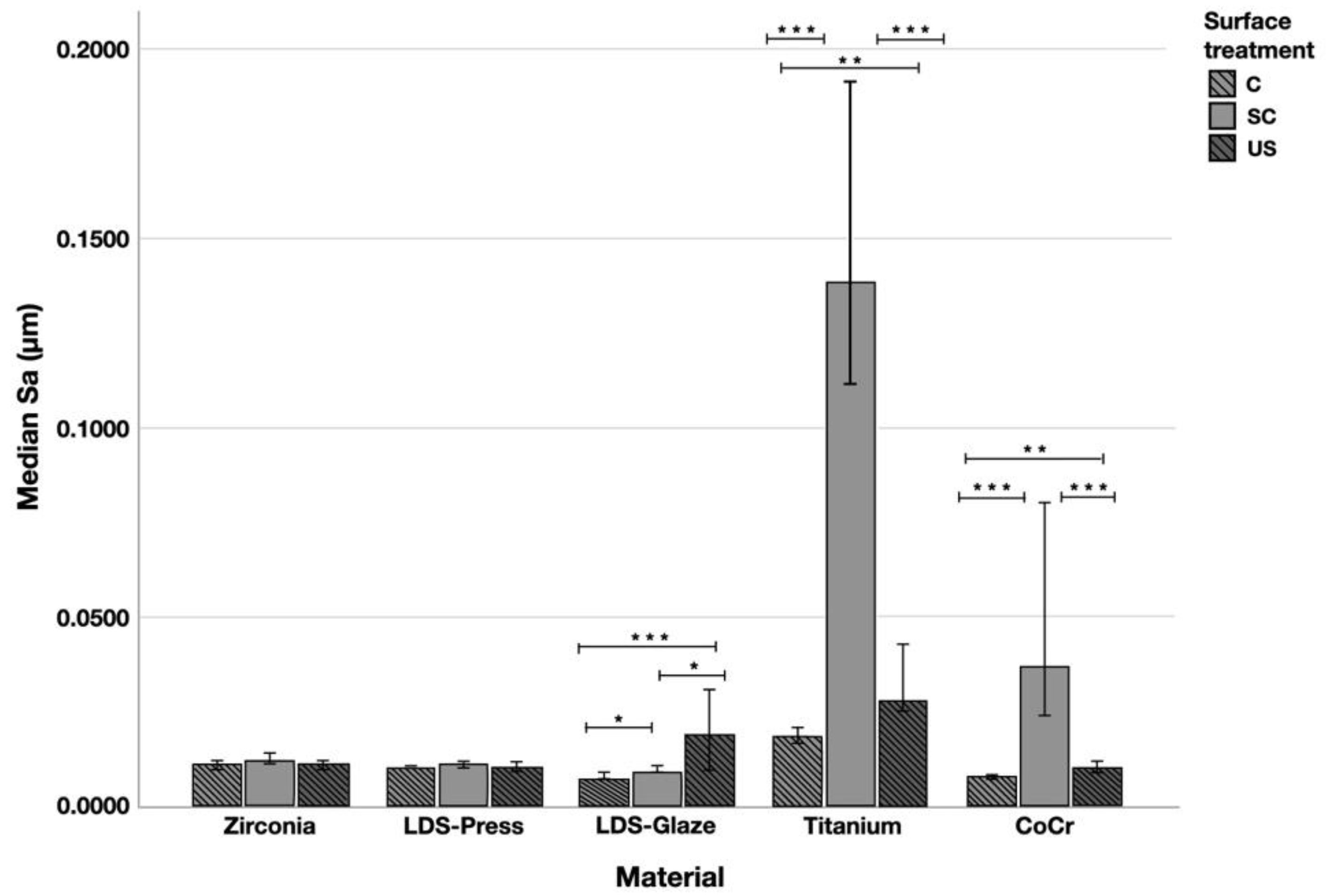 Materials 14 01027 g006