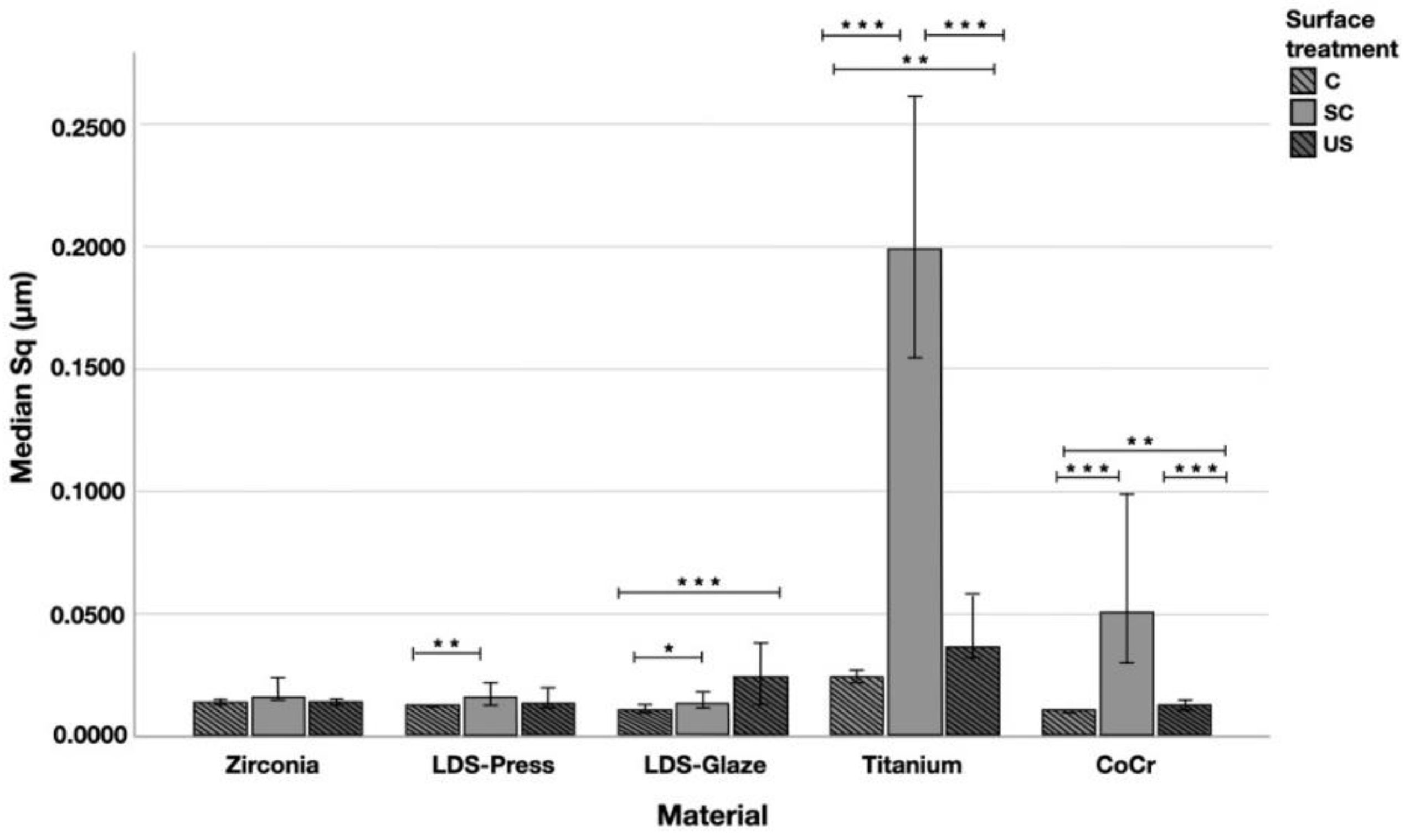 Materials 14 01027 g007
