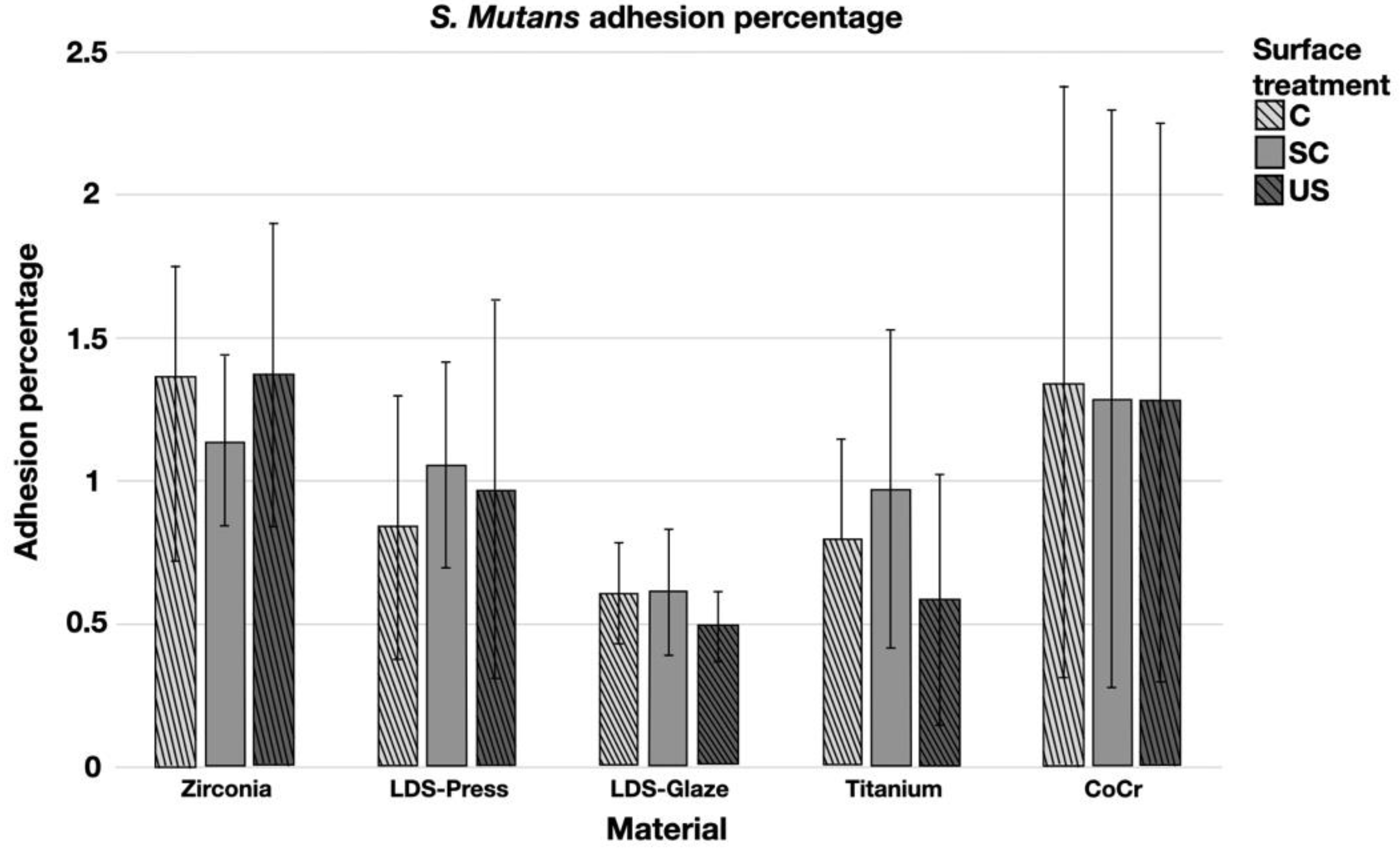 Materials 14 01027 g009