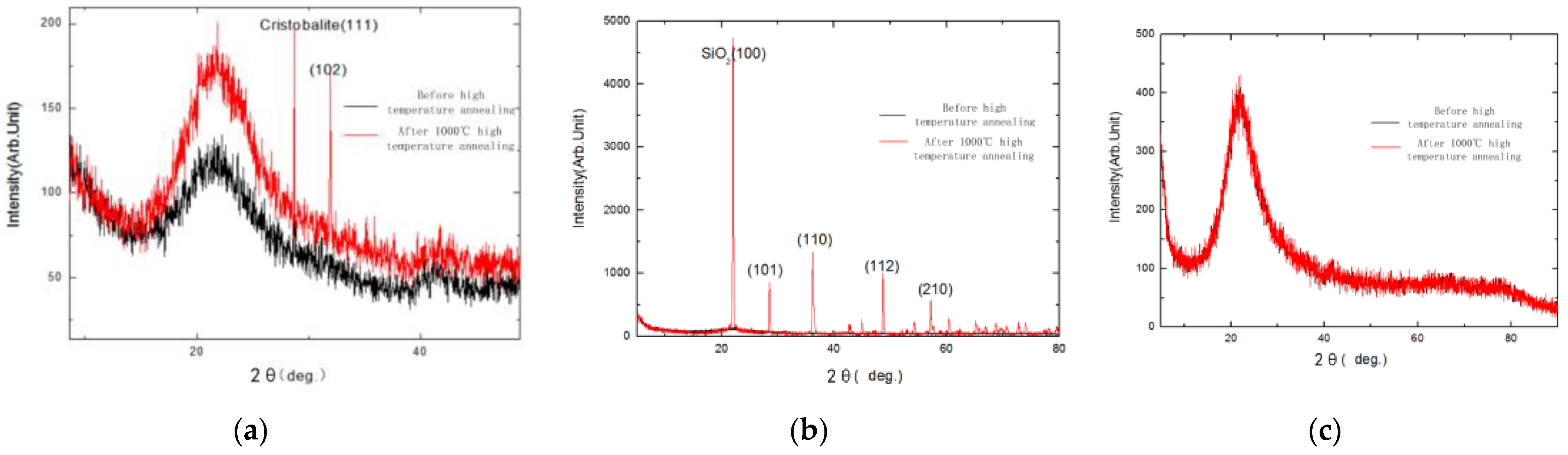 Materials 14 01028 g001