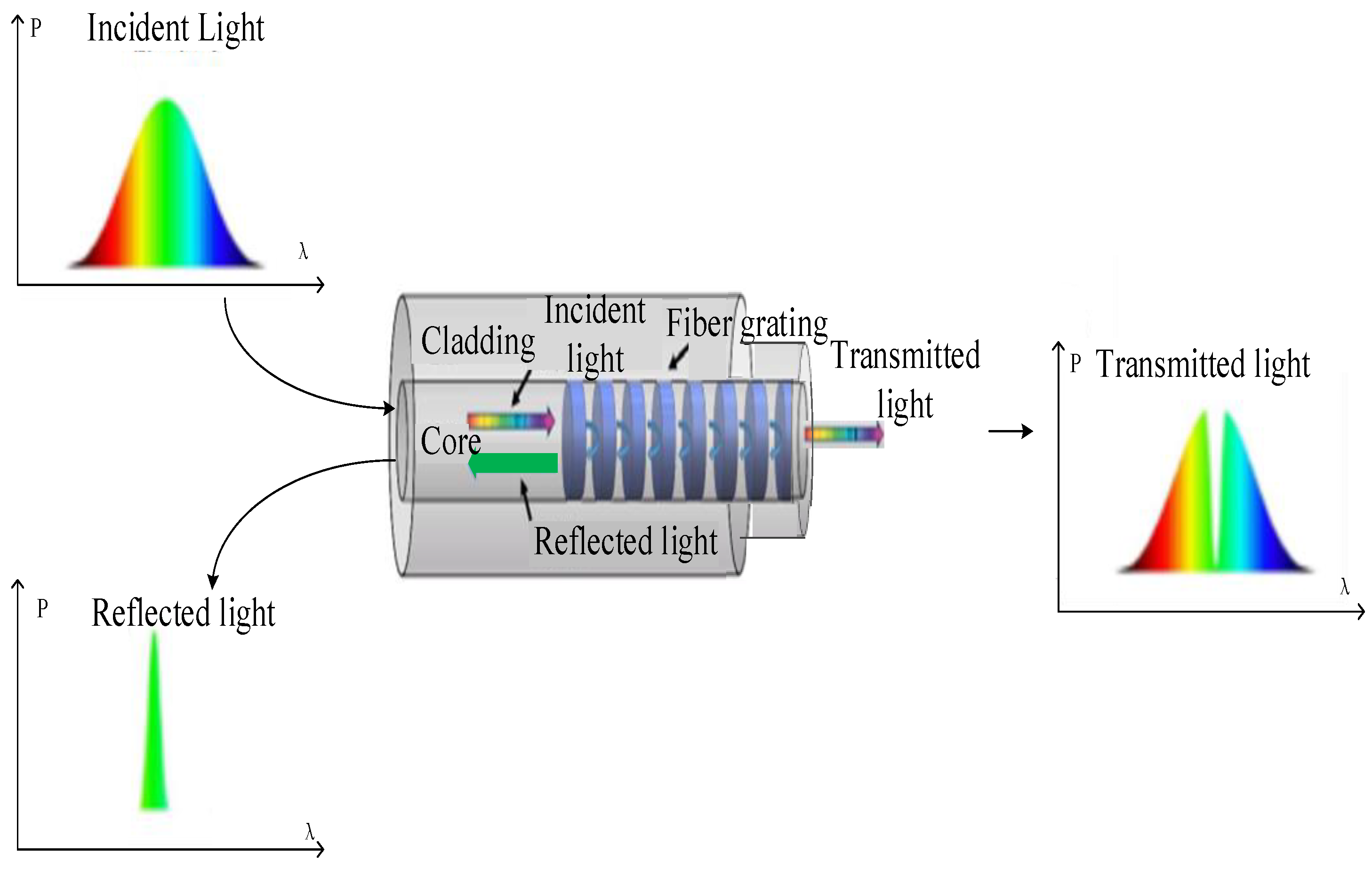 Materials 14 01028 g002