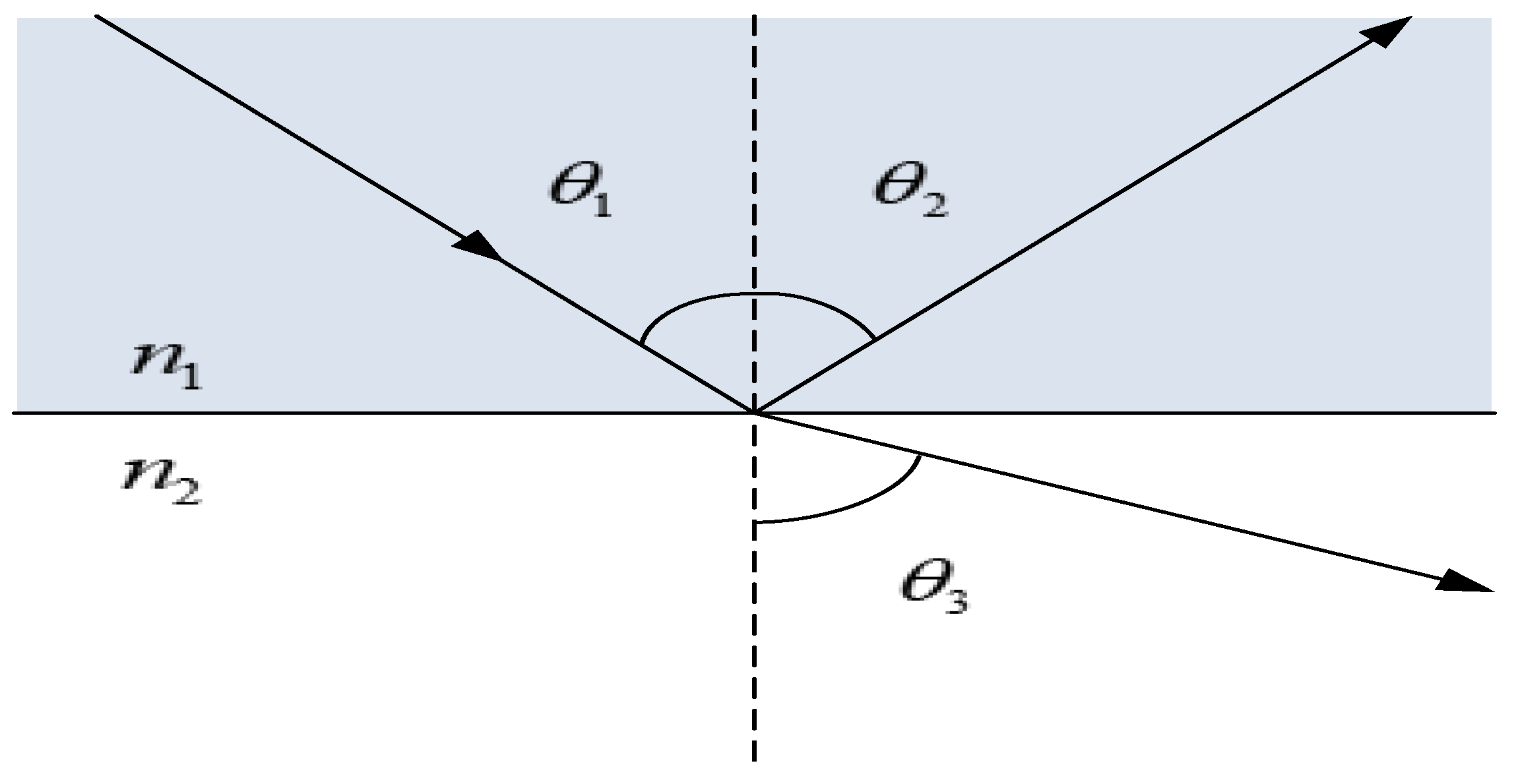 Materials 14 01028 g003